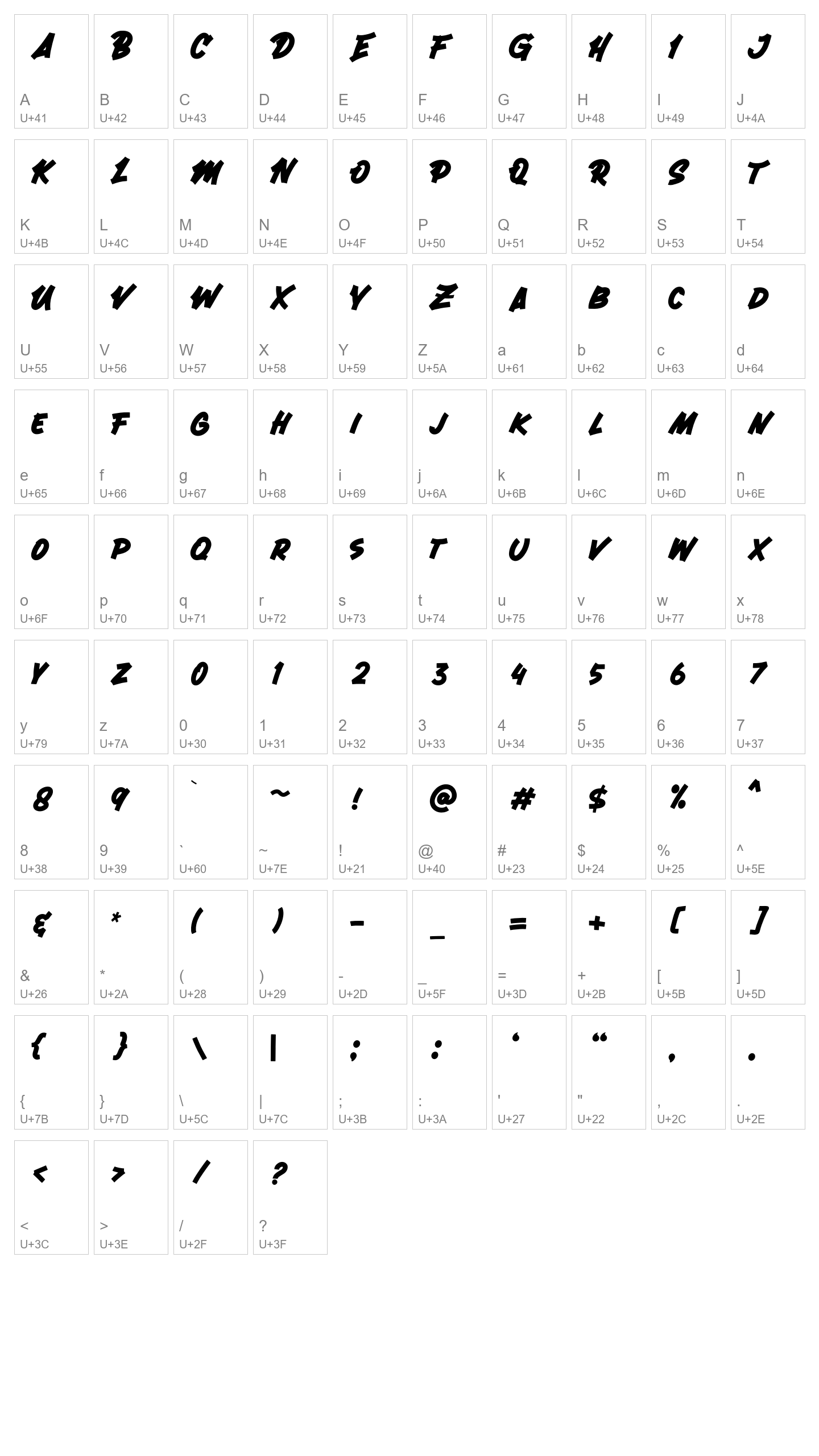 Character Map Image