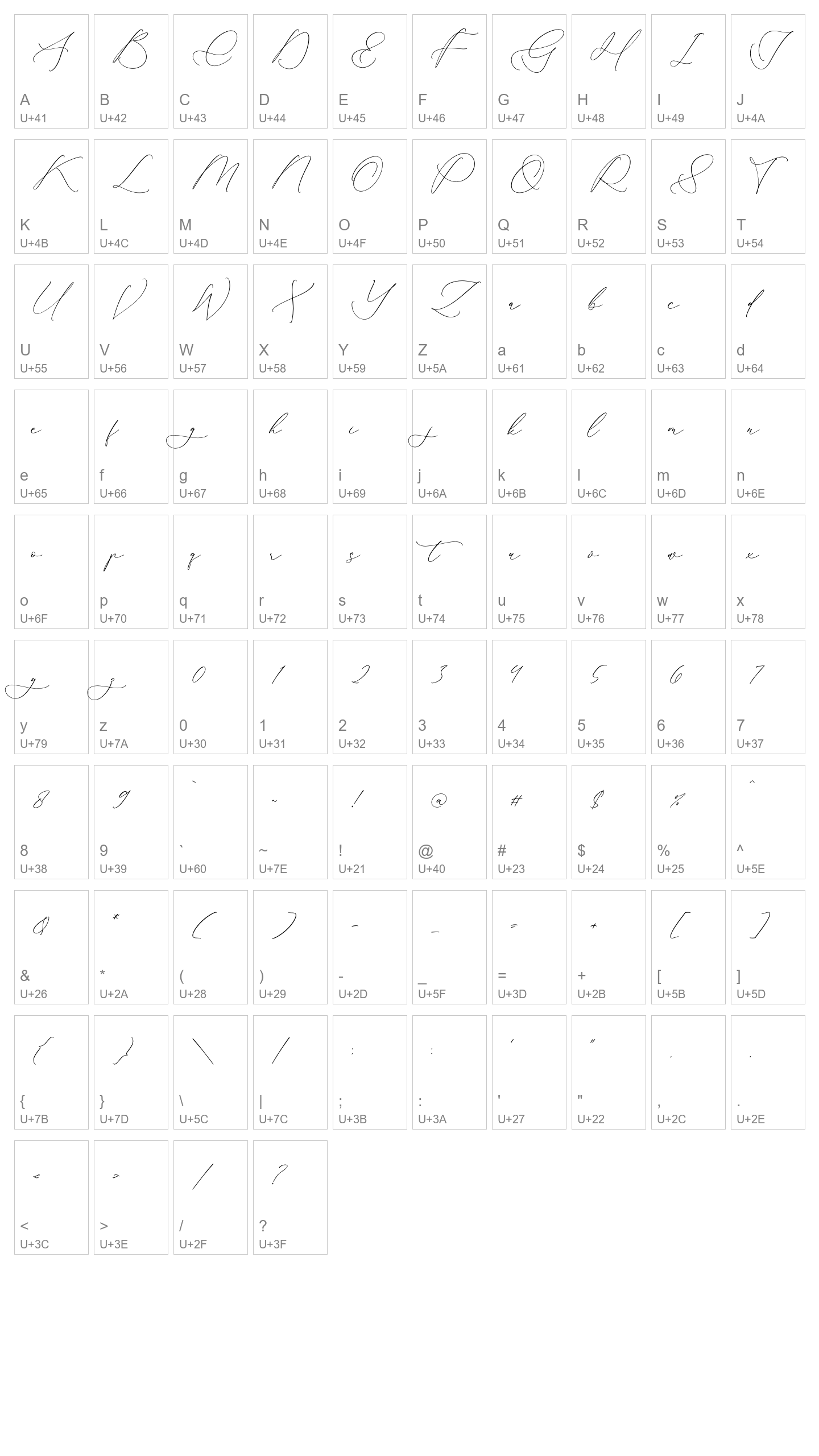 Character Map Image