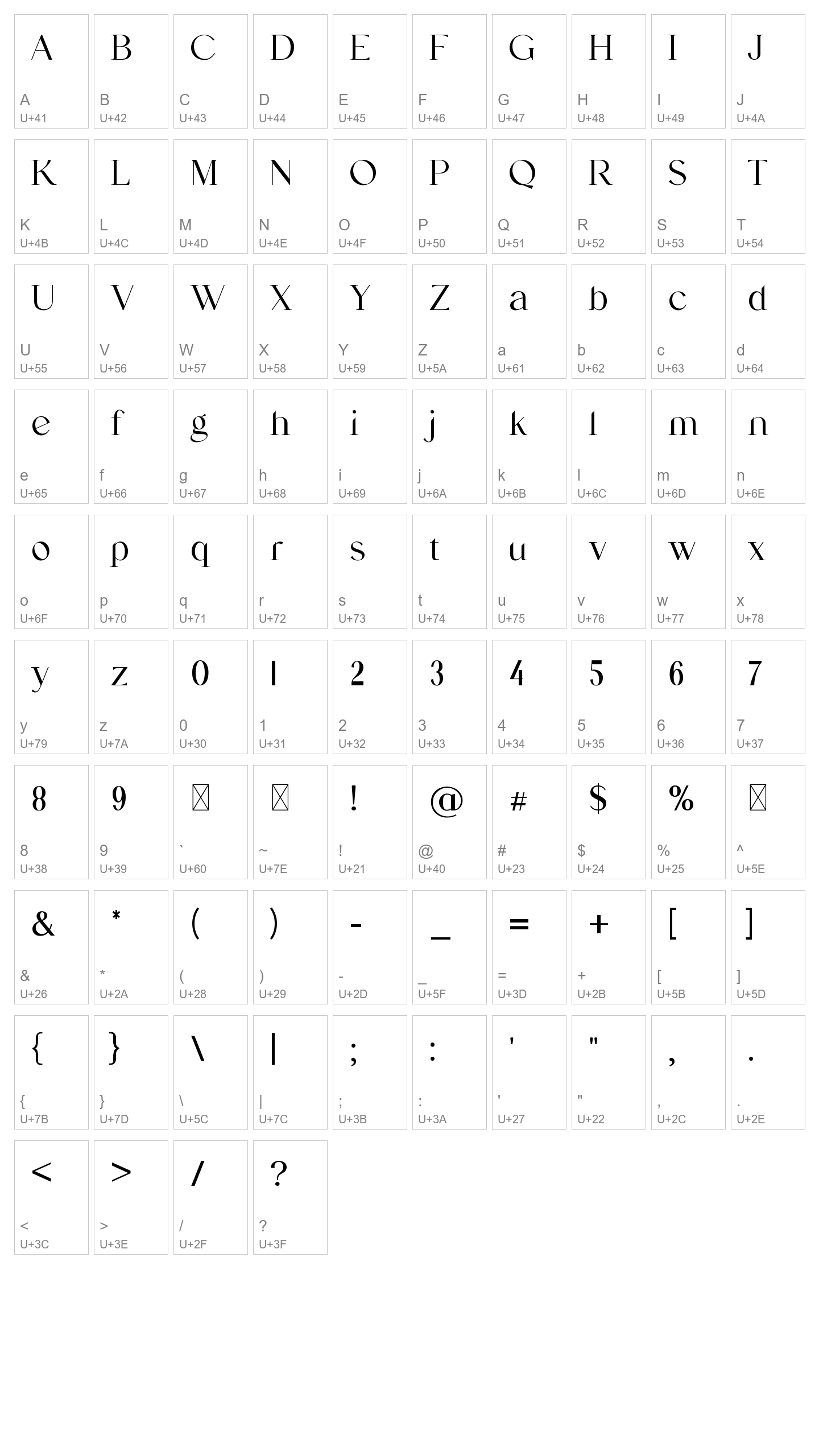 Character Map Image