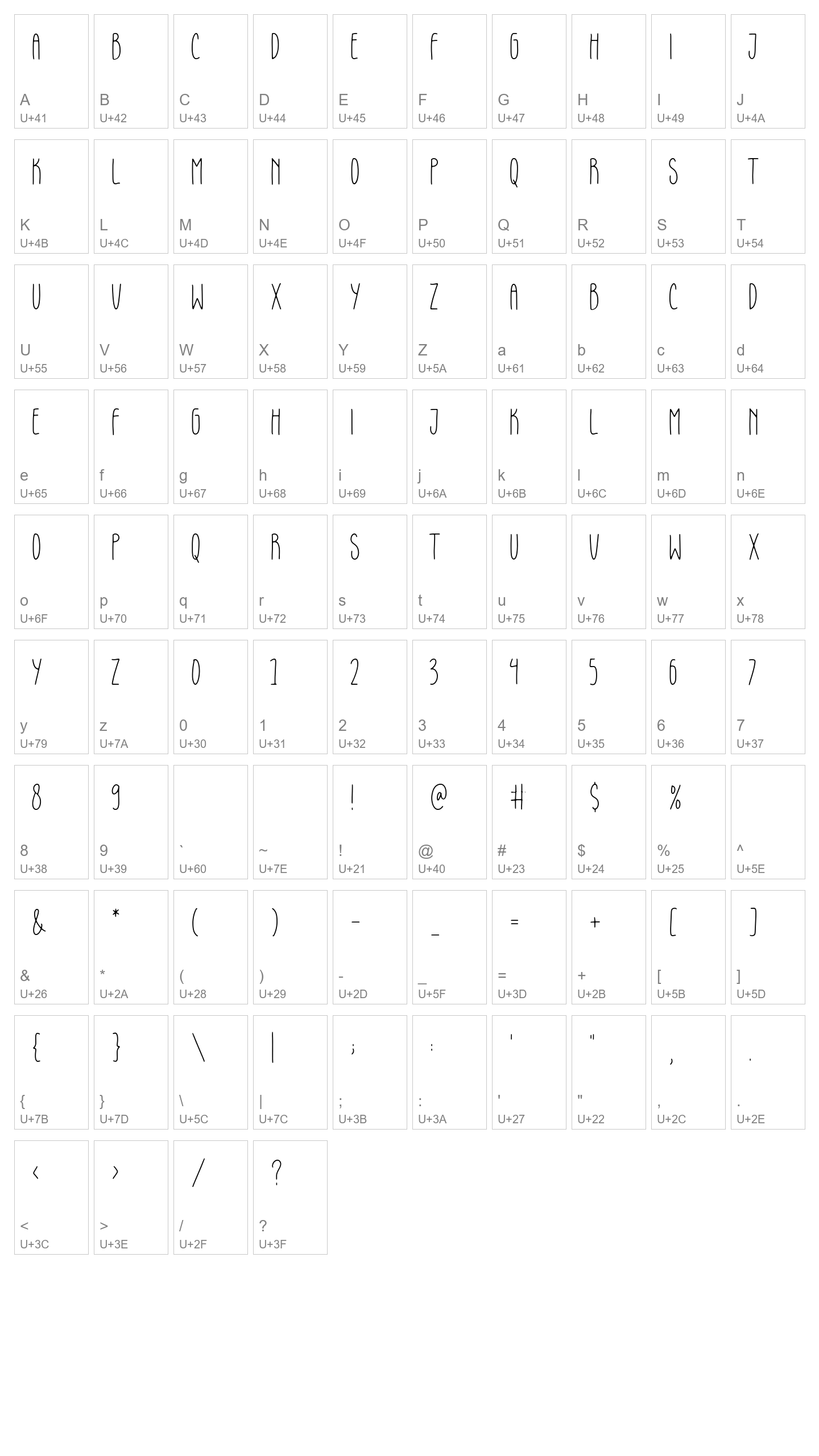 Character Map Image