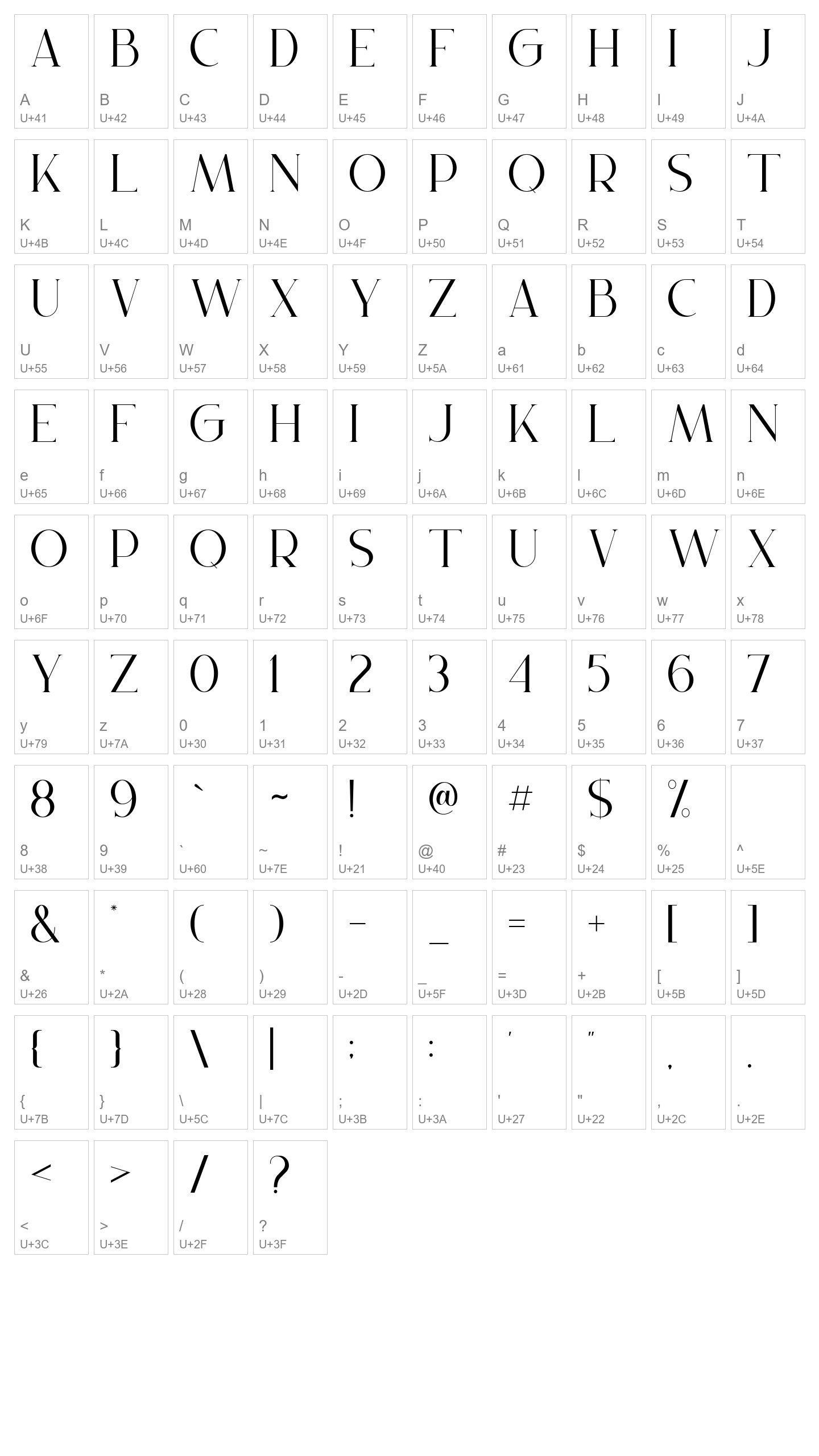 Character Map Image