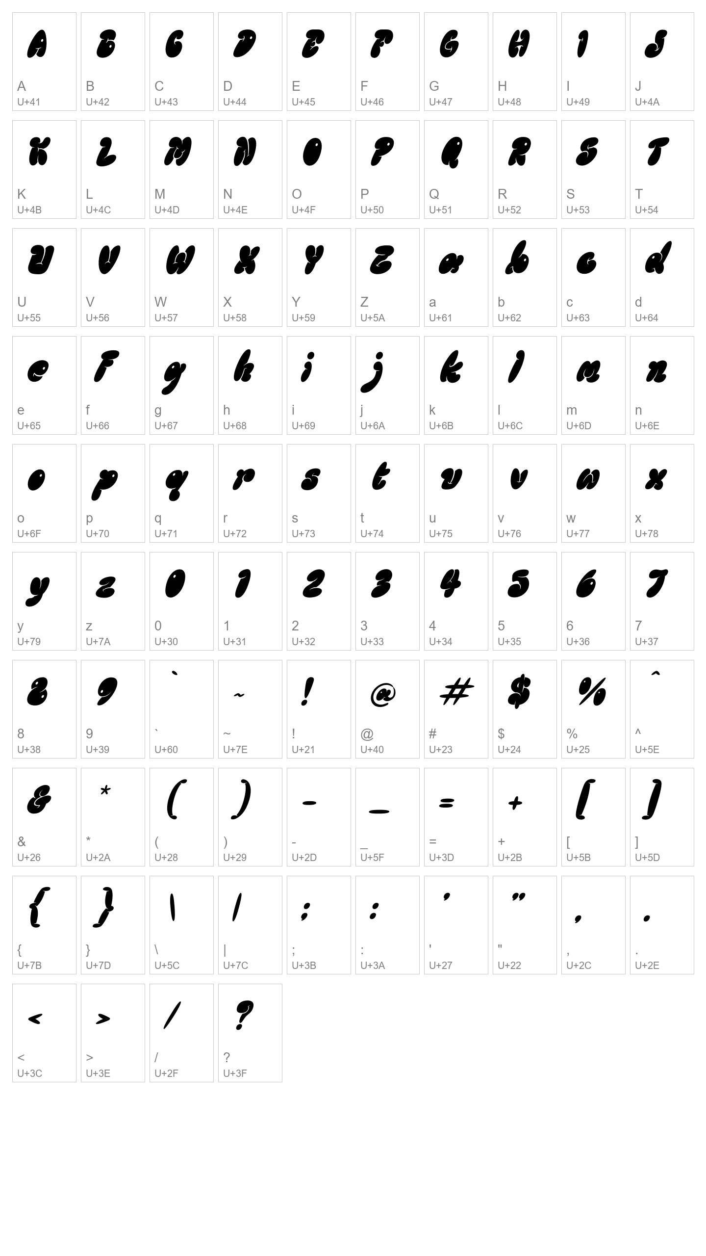 Character Map Image