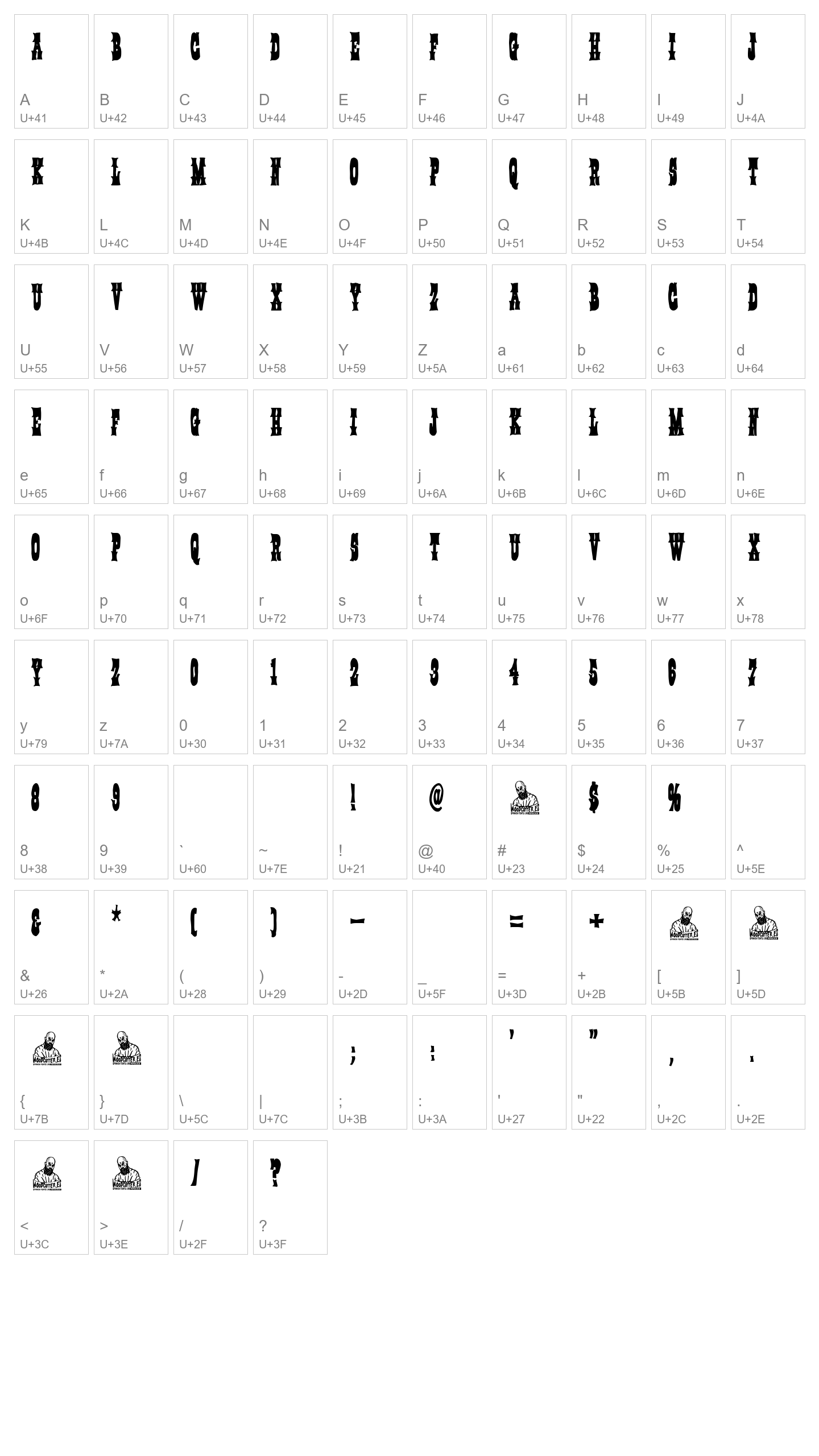Character Map Image