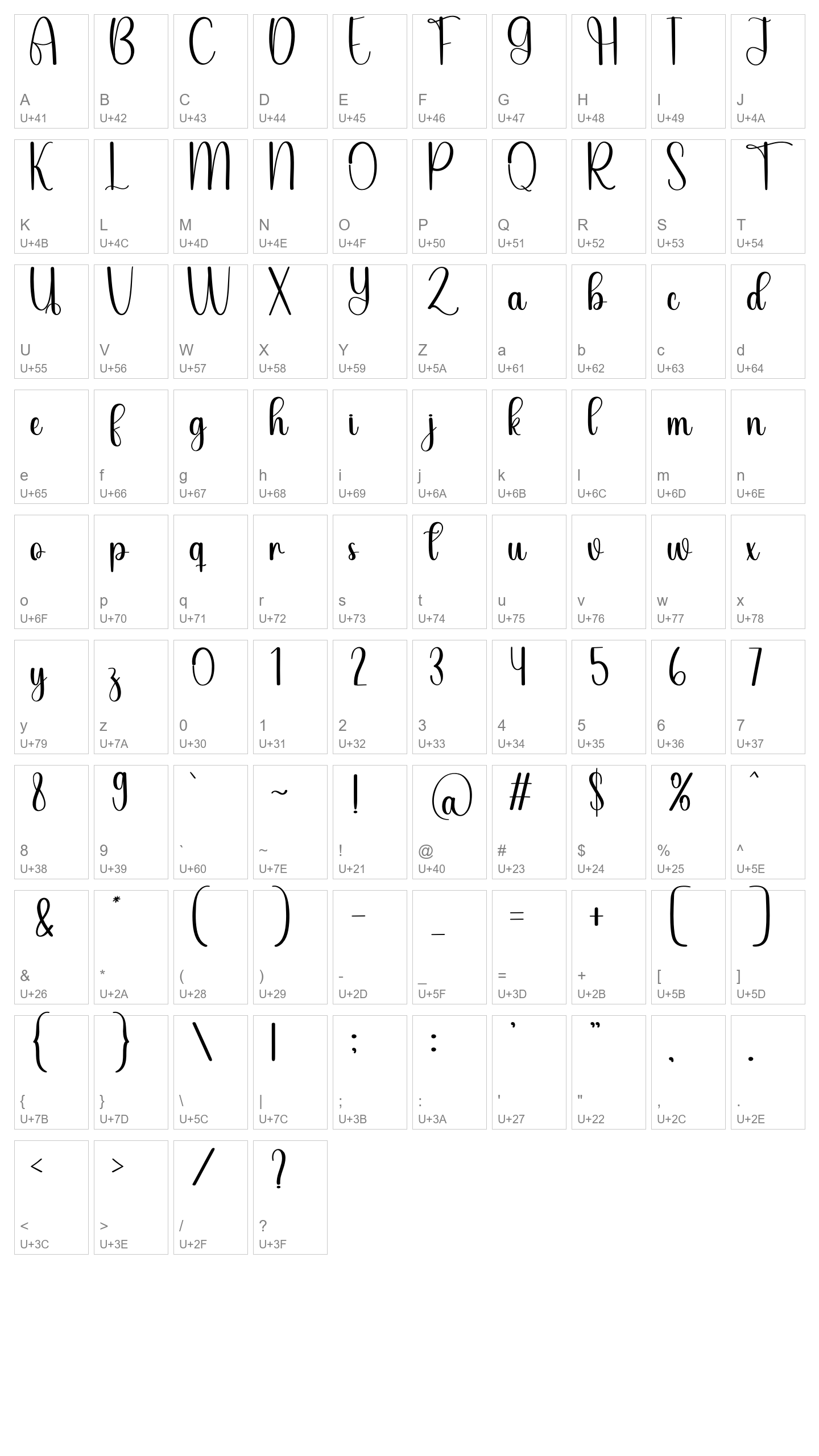 Character Map Image