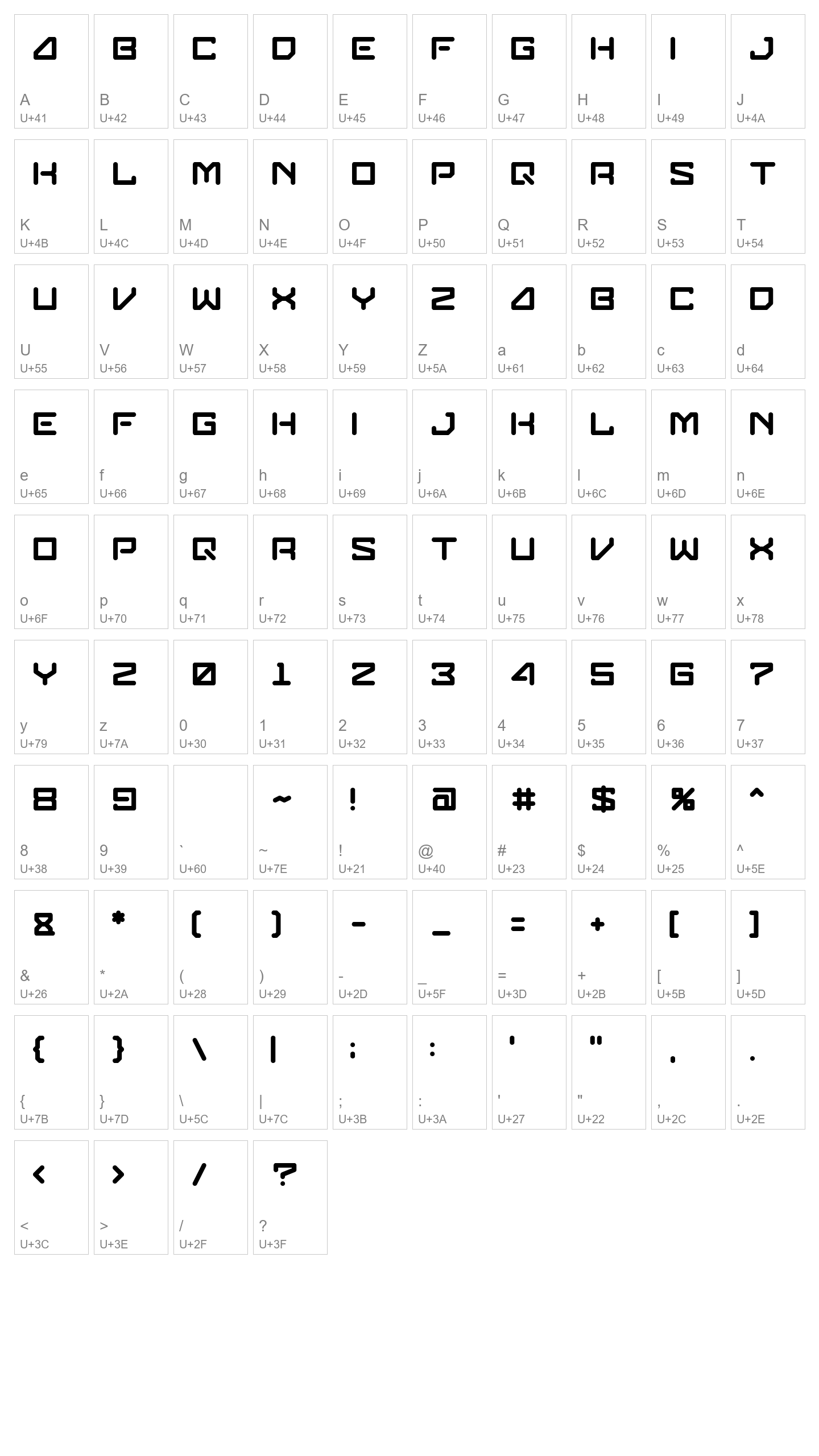 Character Map Image