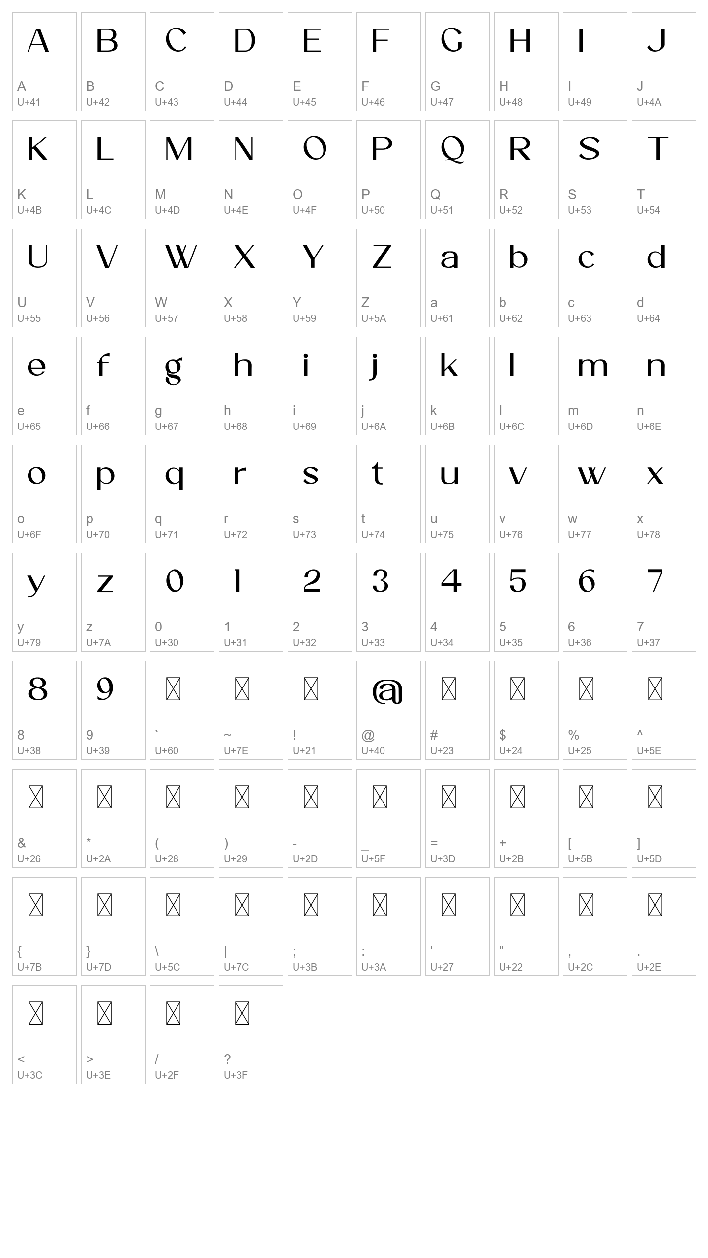 Character Map Image