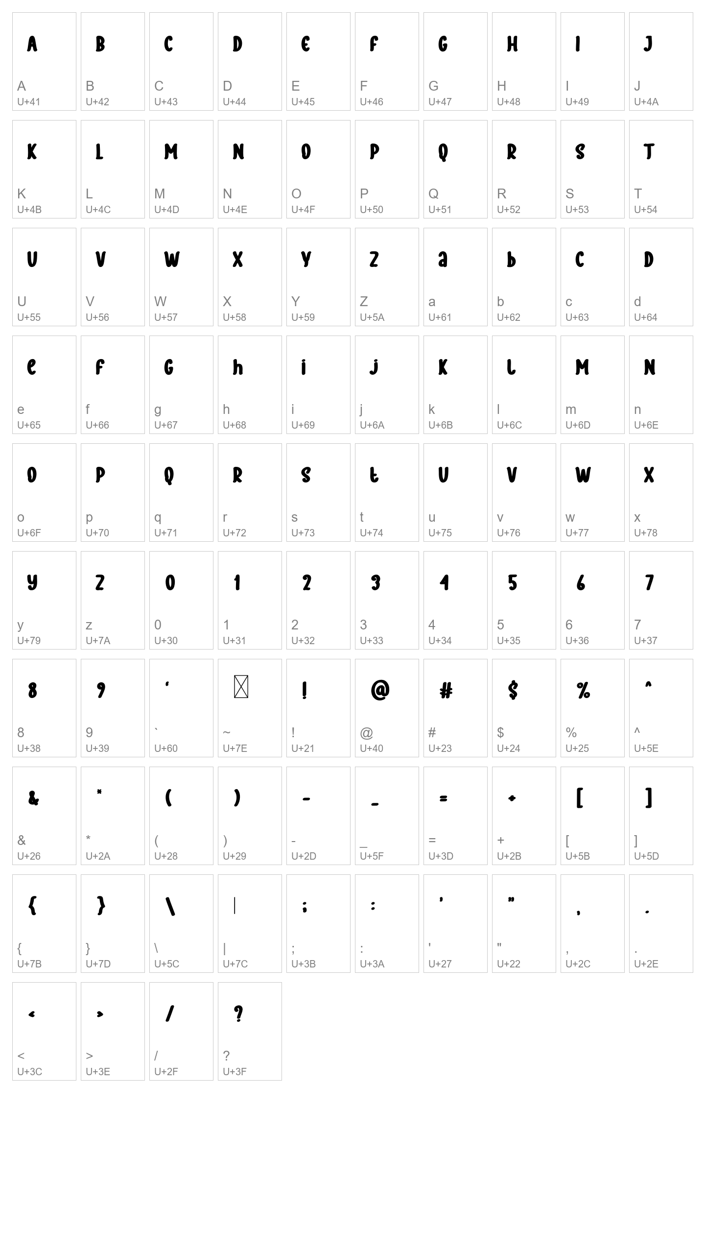 Character Map Image