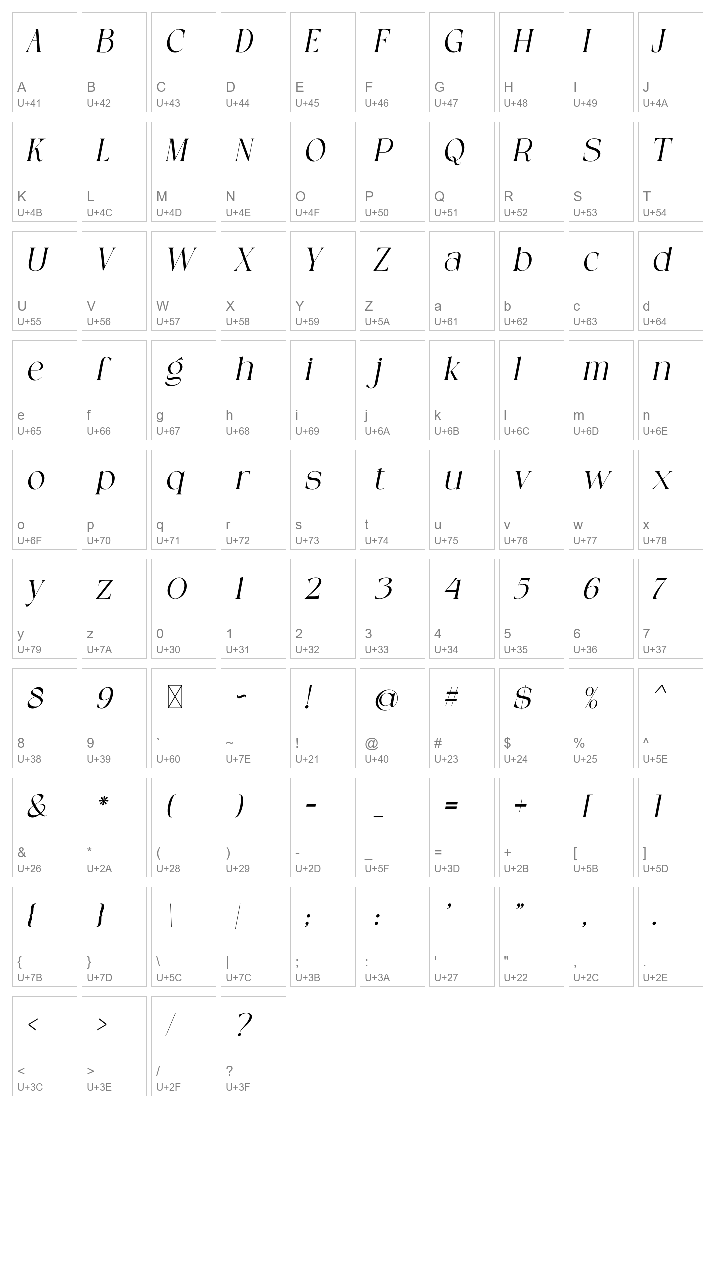 Character Map Image