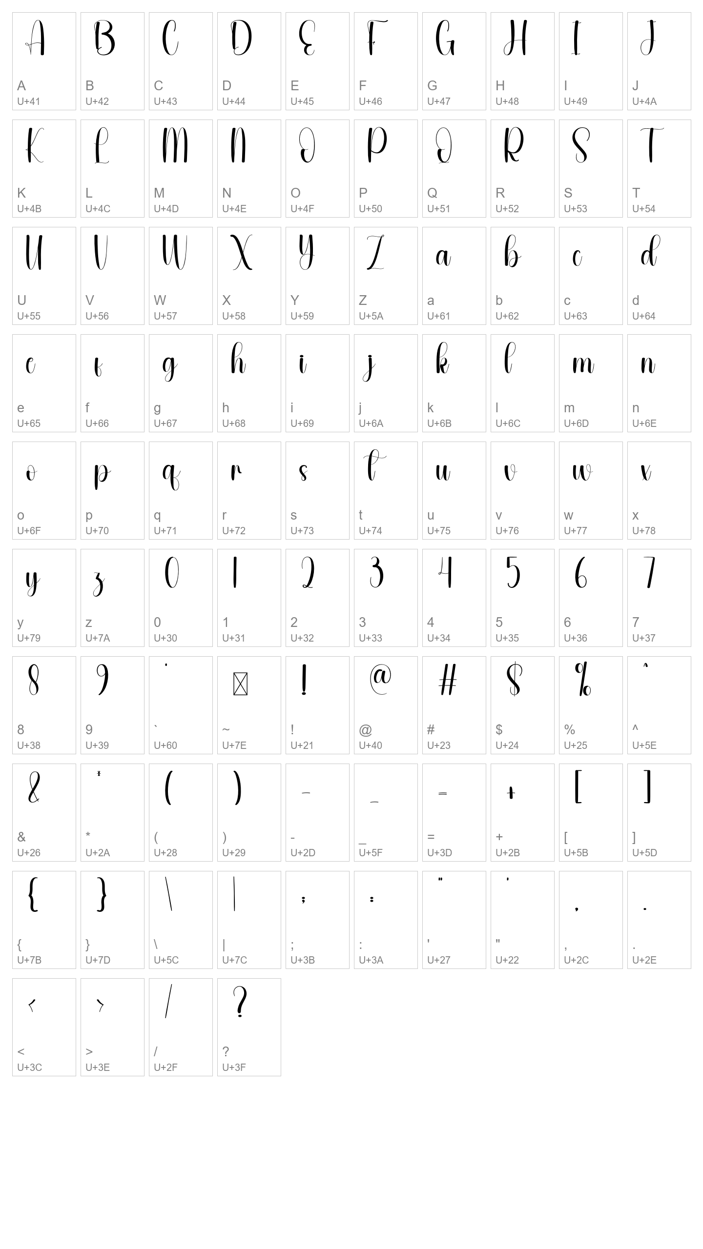 Character Map Image