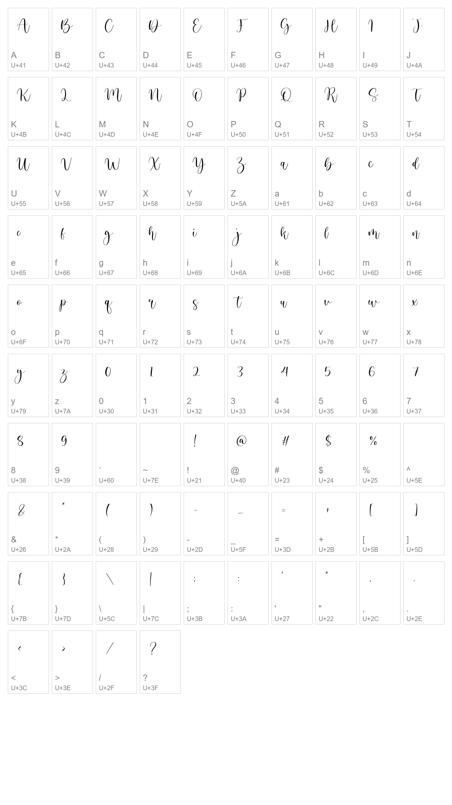 Character Map Image