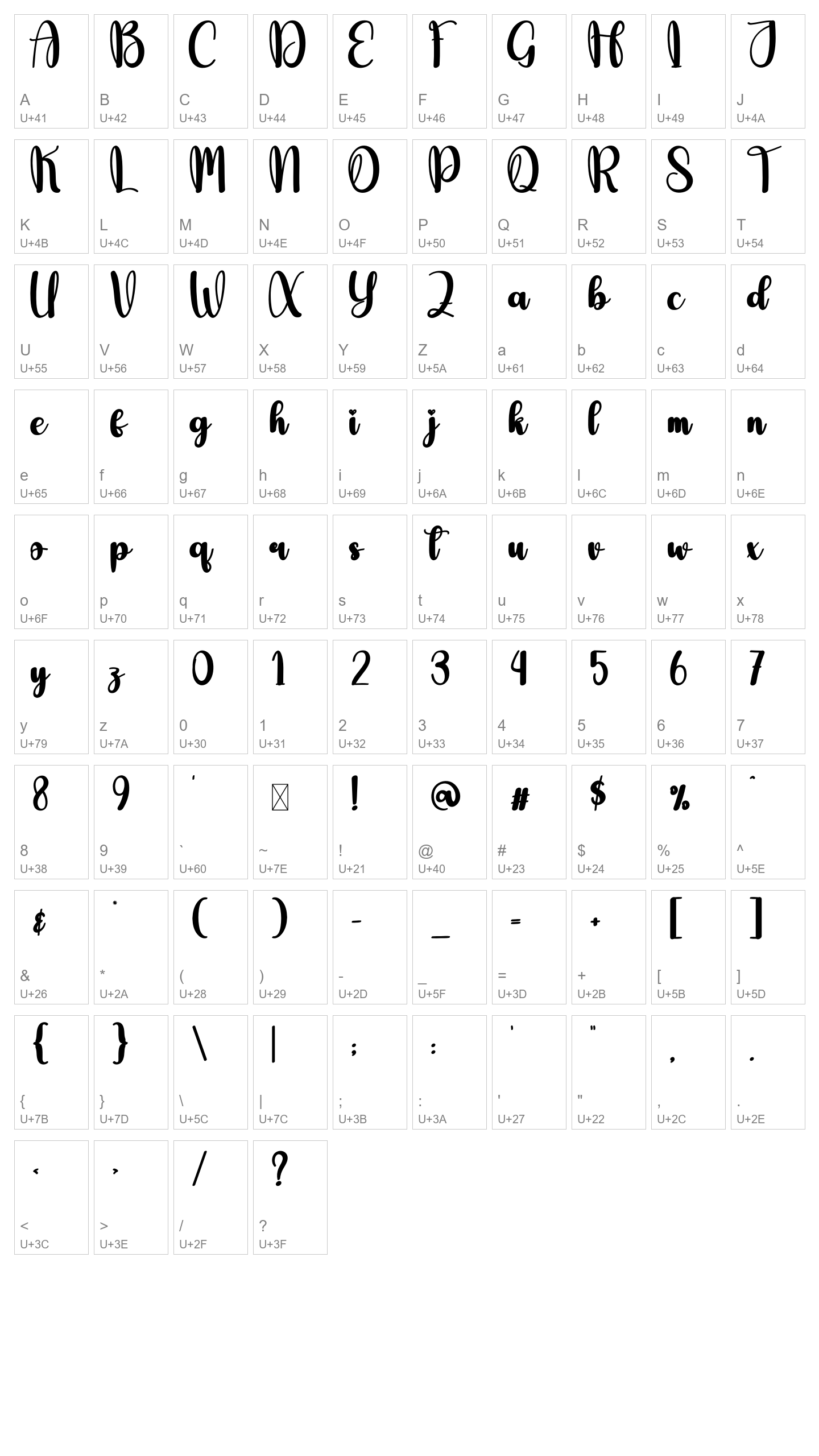 Character Map Image