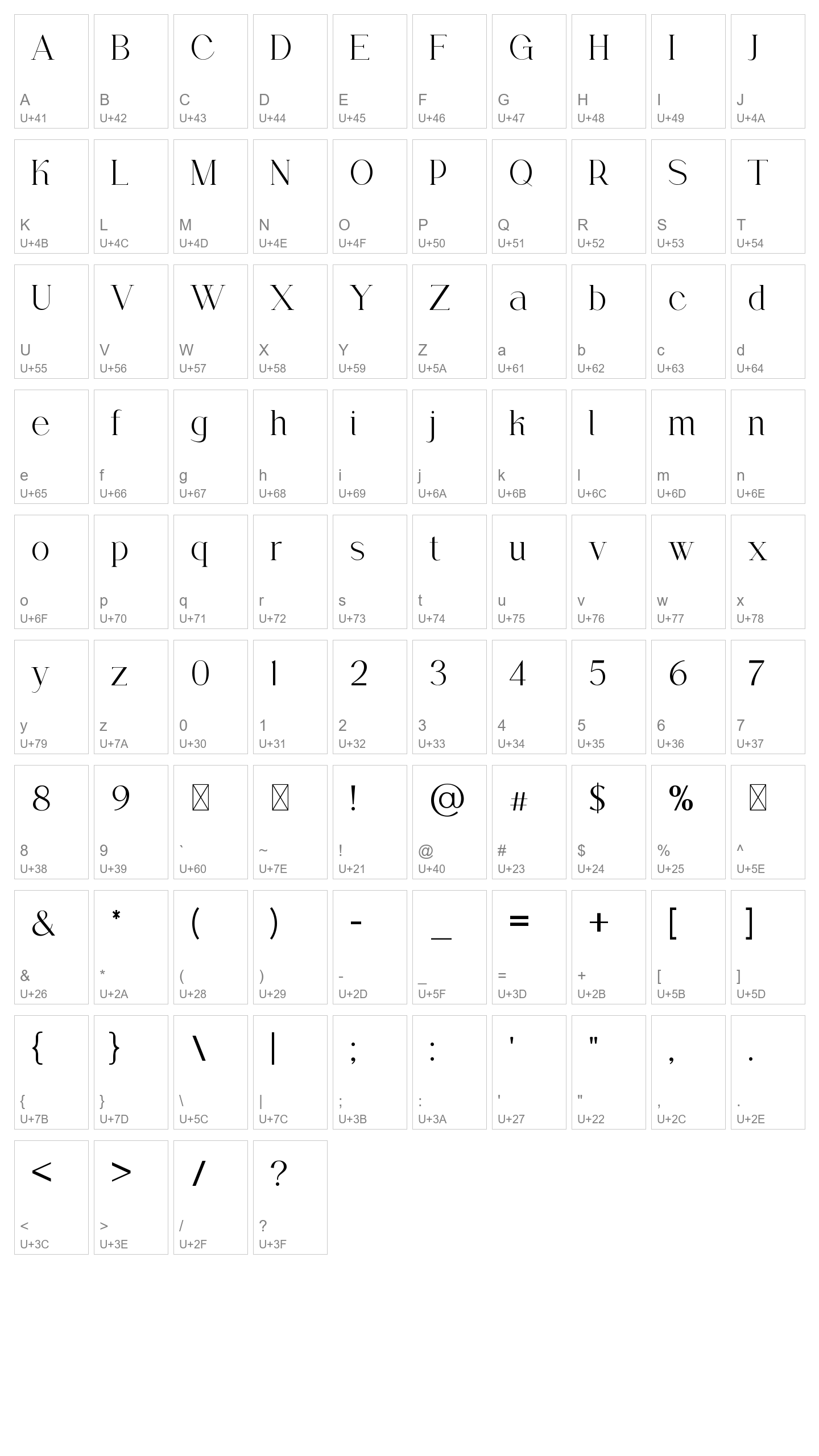 Character Map Image