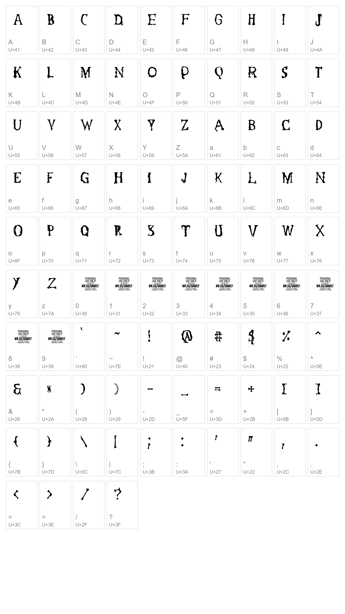 Character Map Image