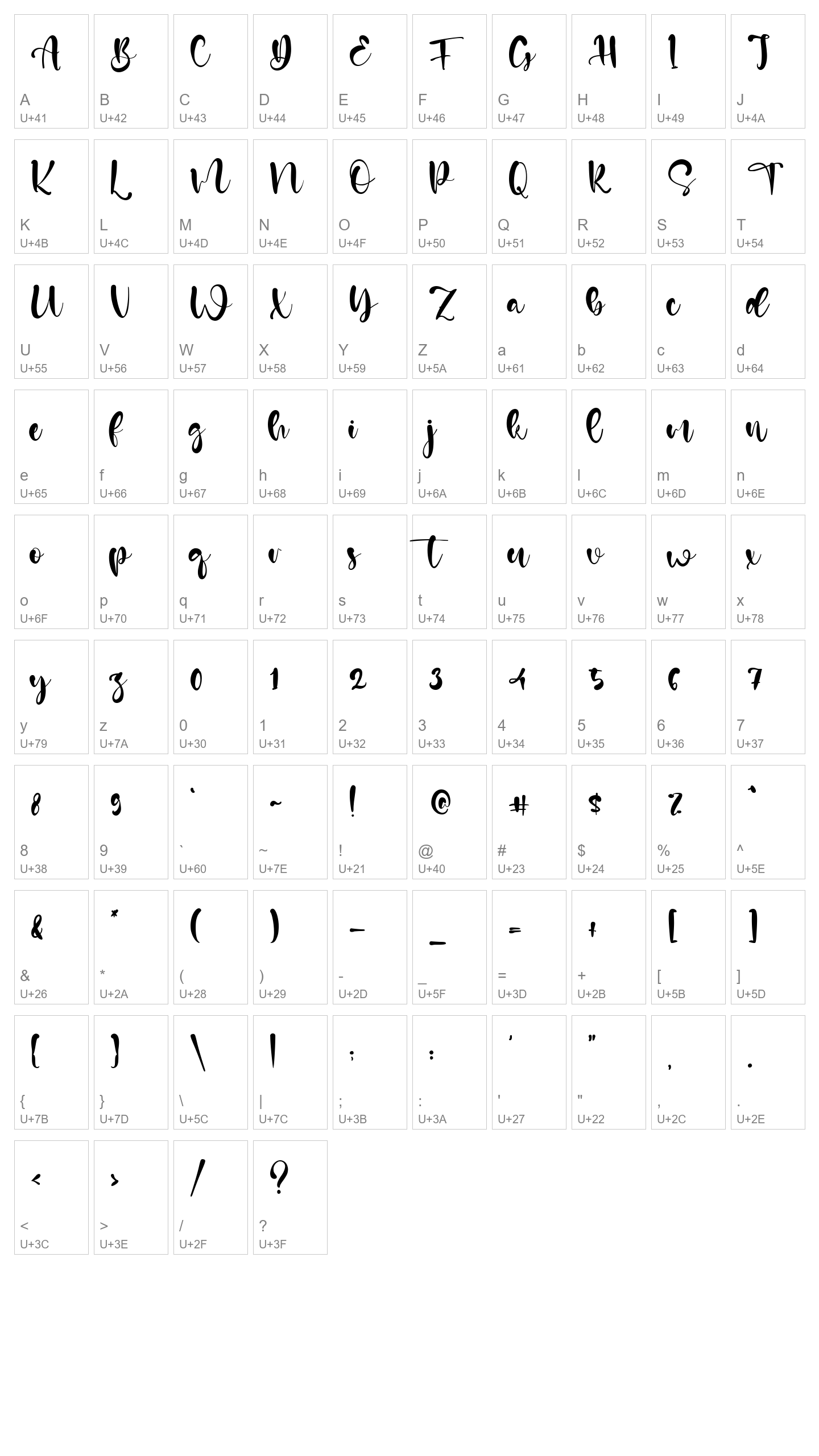 Character Map Image