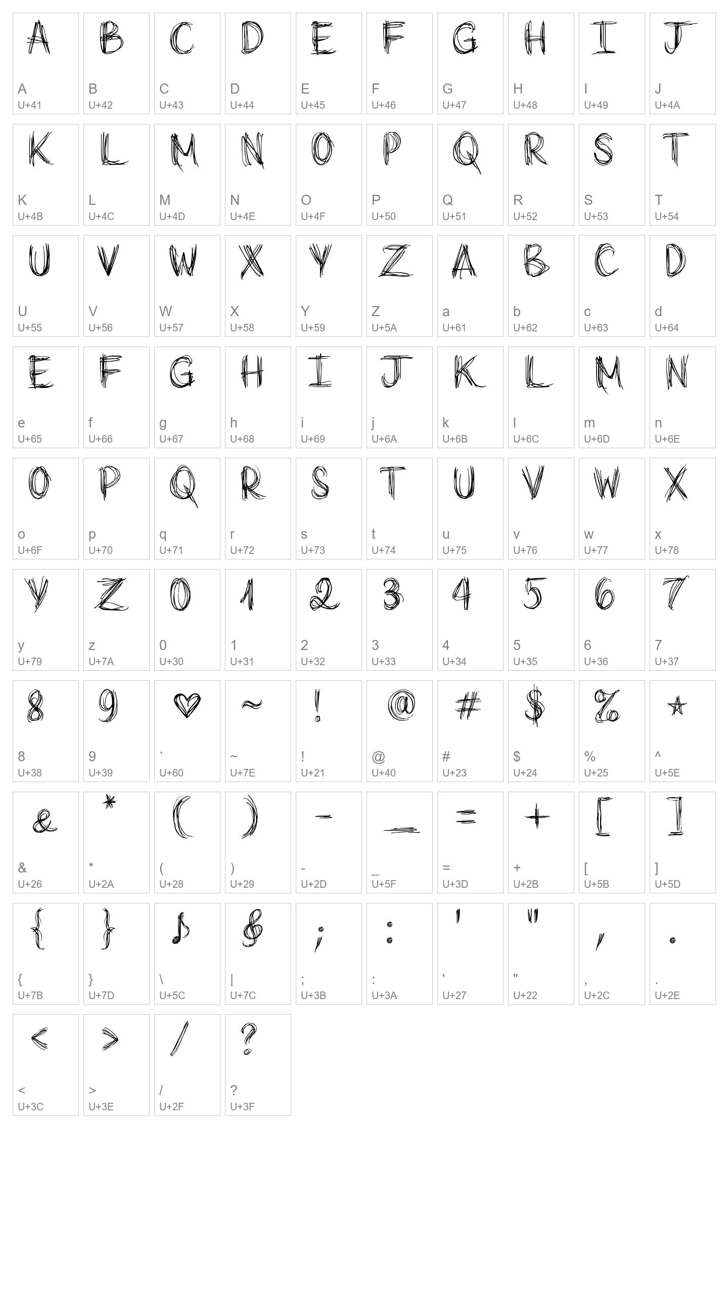 Character Map Image