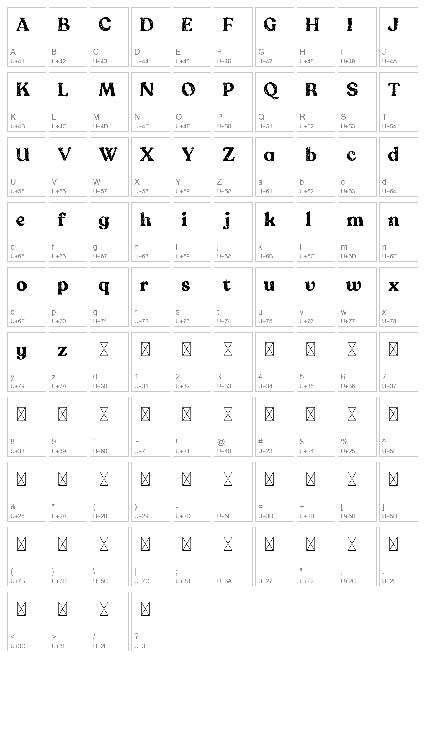 Character Map Image