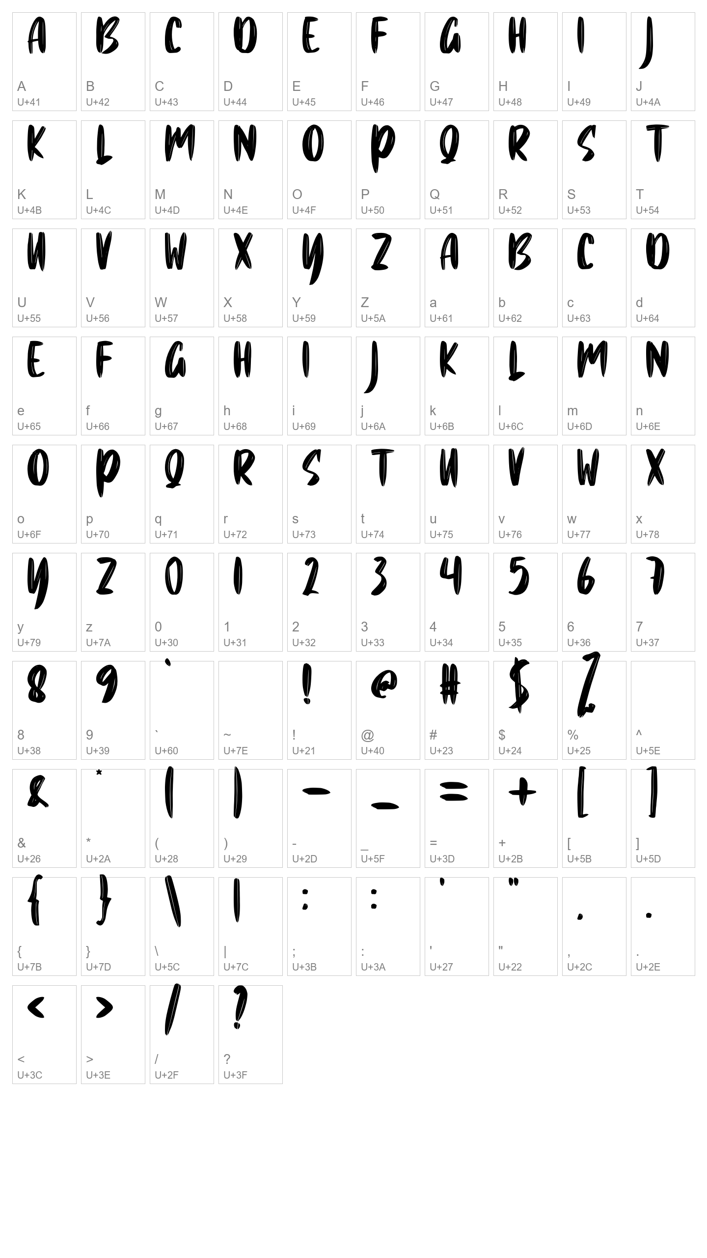 Character Map Image