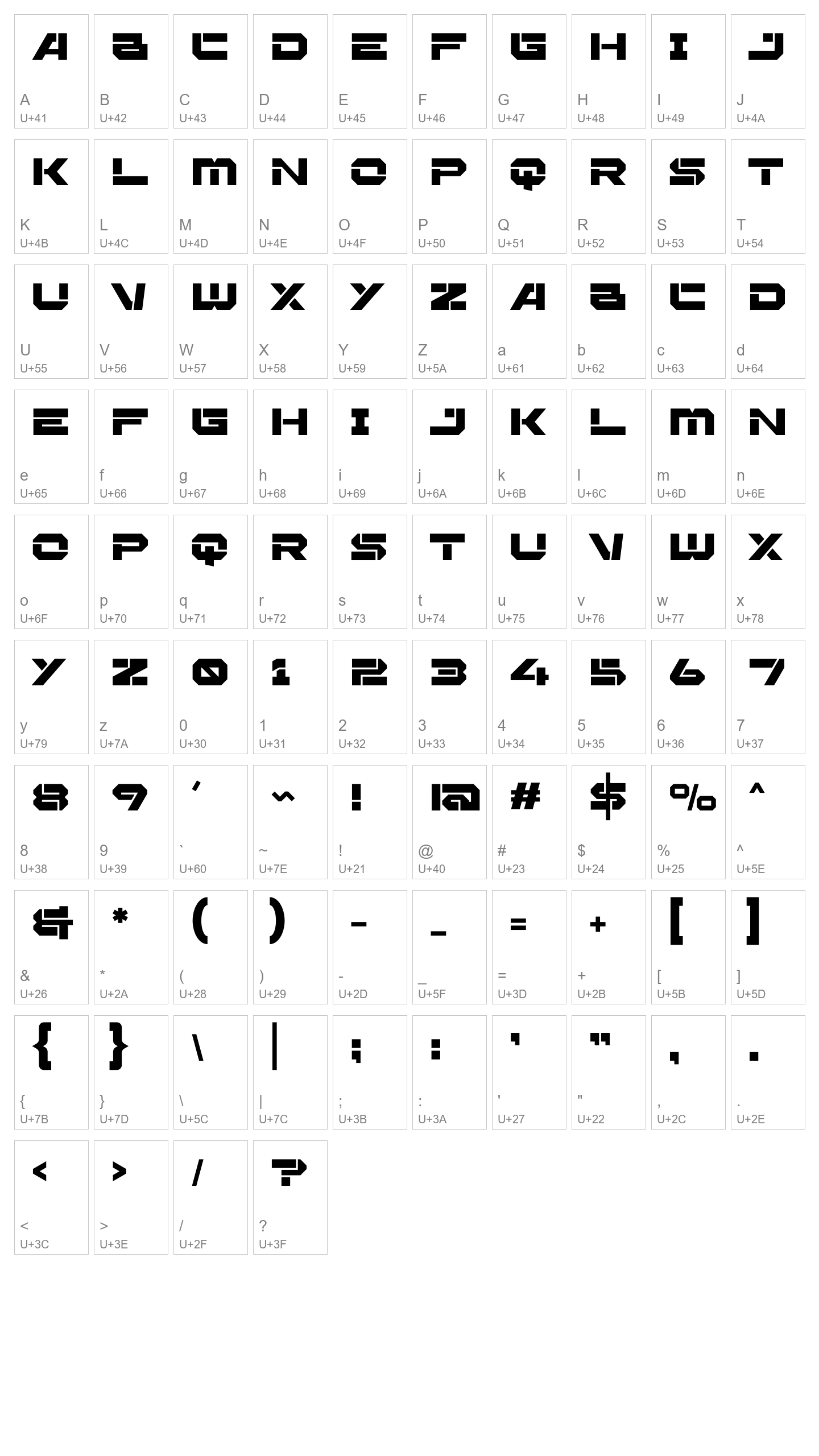 Character Map Image
