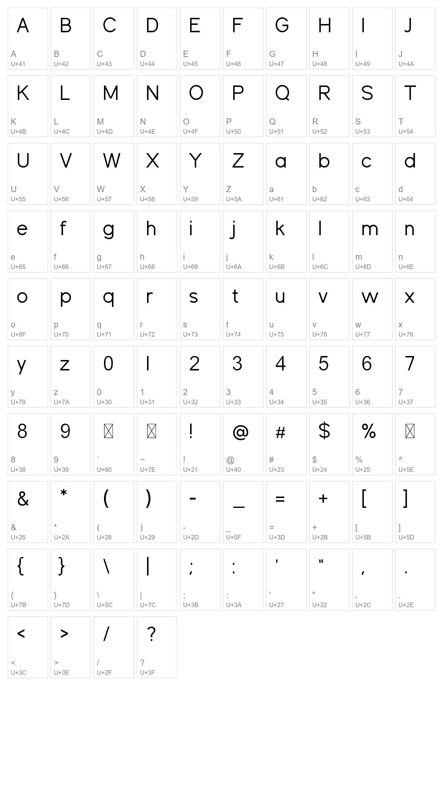 Character Map Image