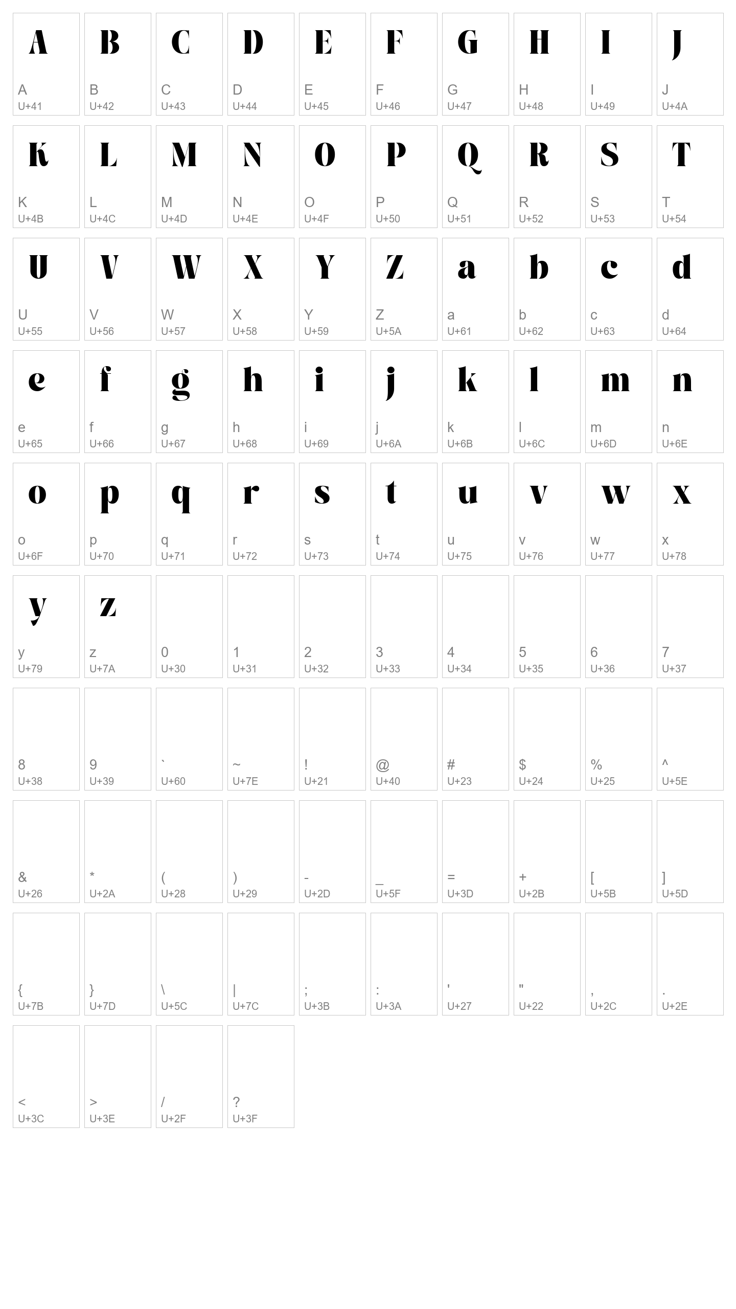 Character Map Image