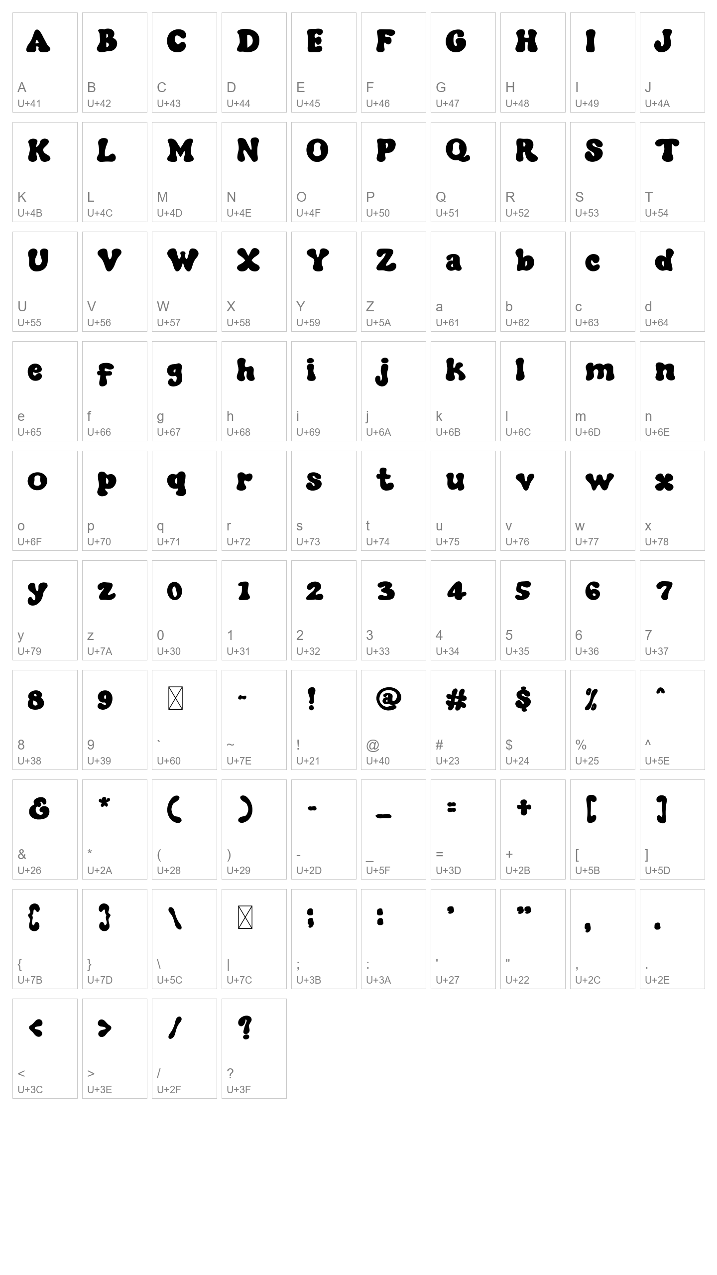 Character Map Image