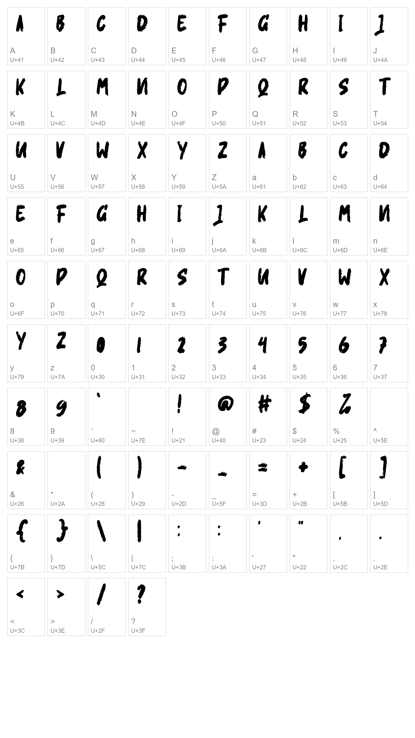 Character Map Image