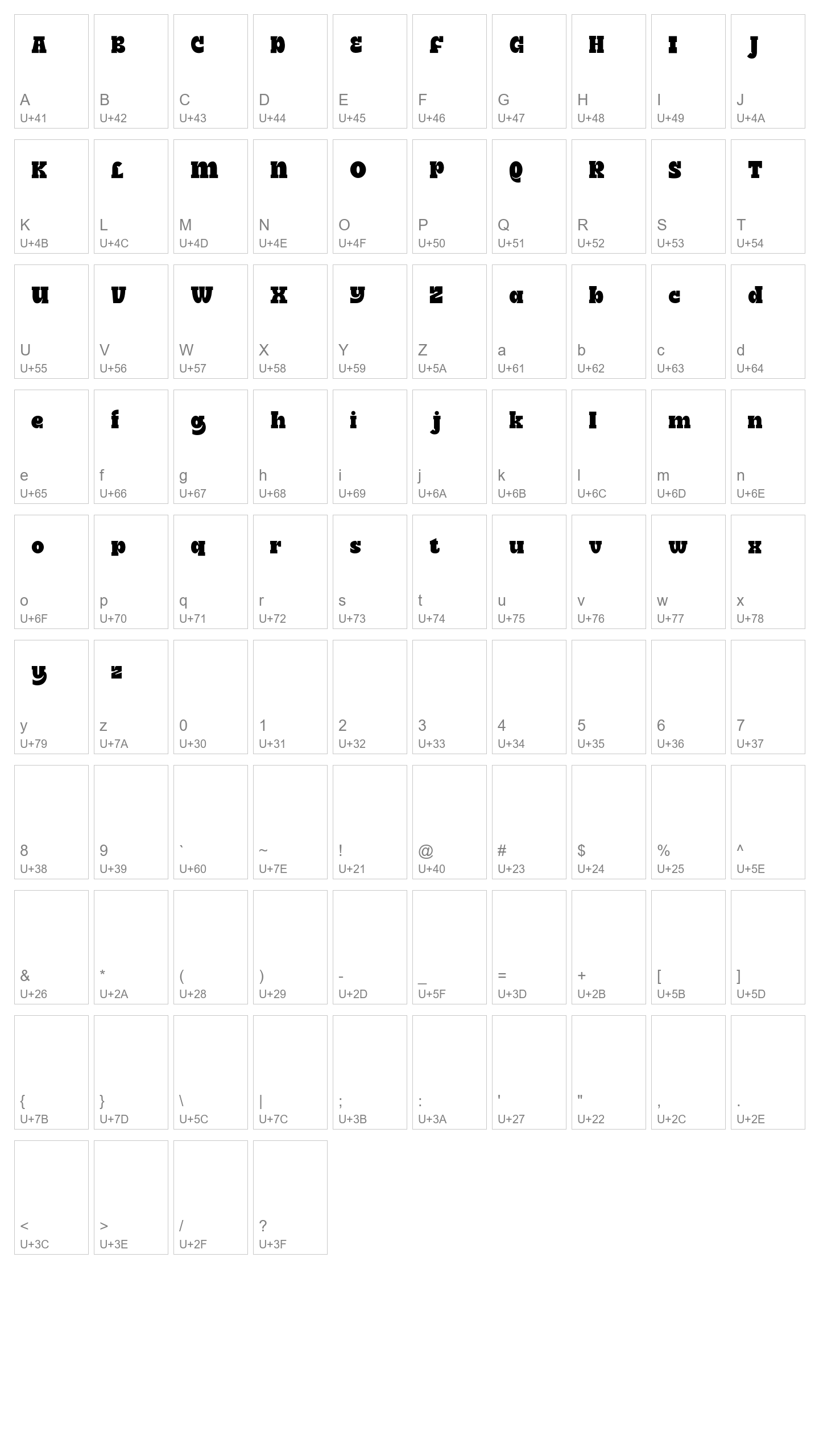 Character Map Image