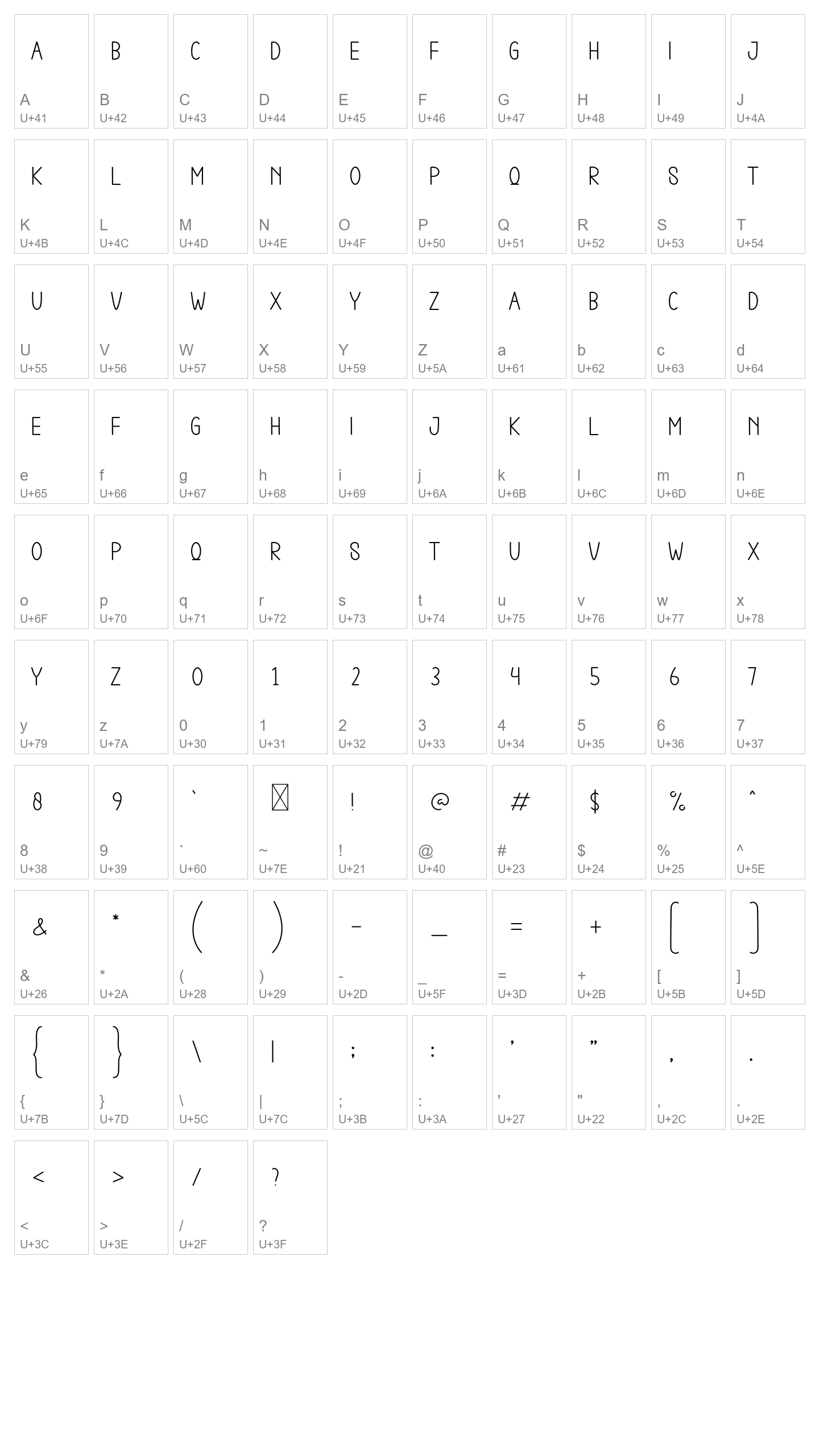 Character Map Image