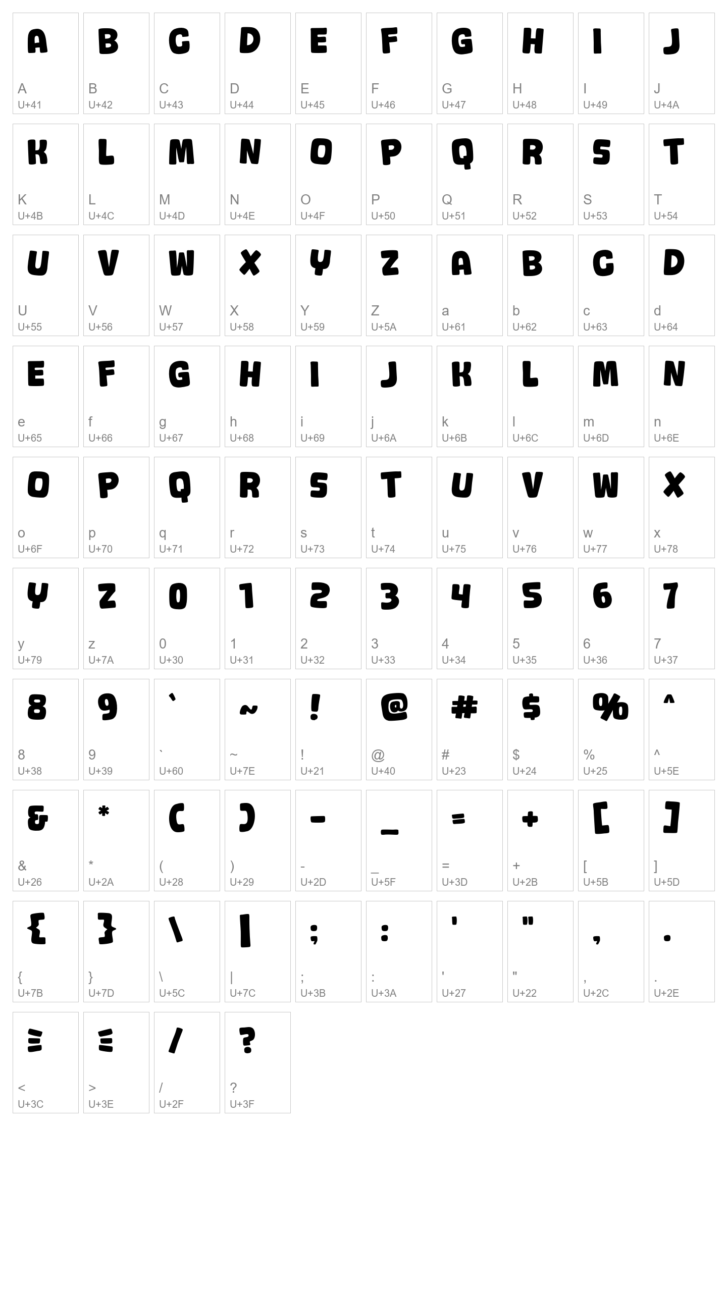 Character Map Image