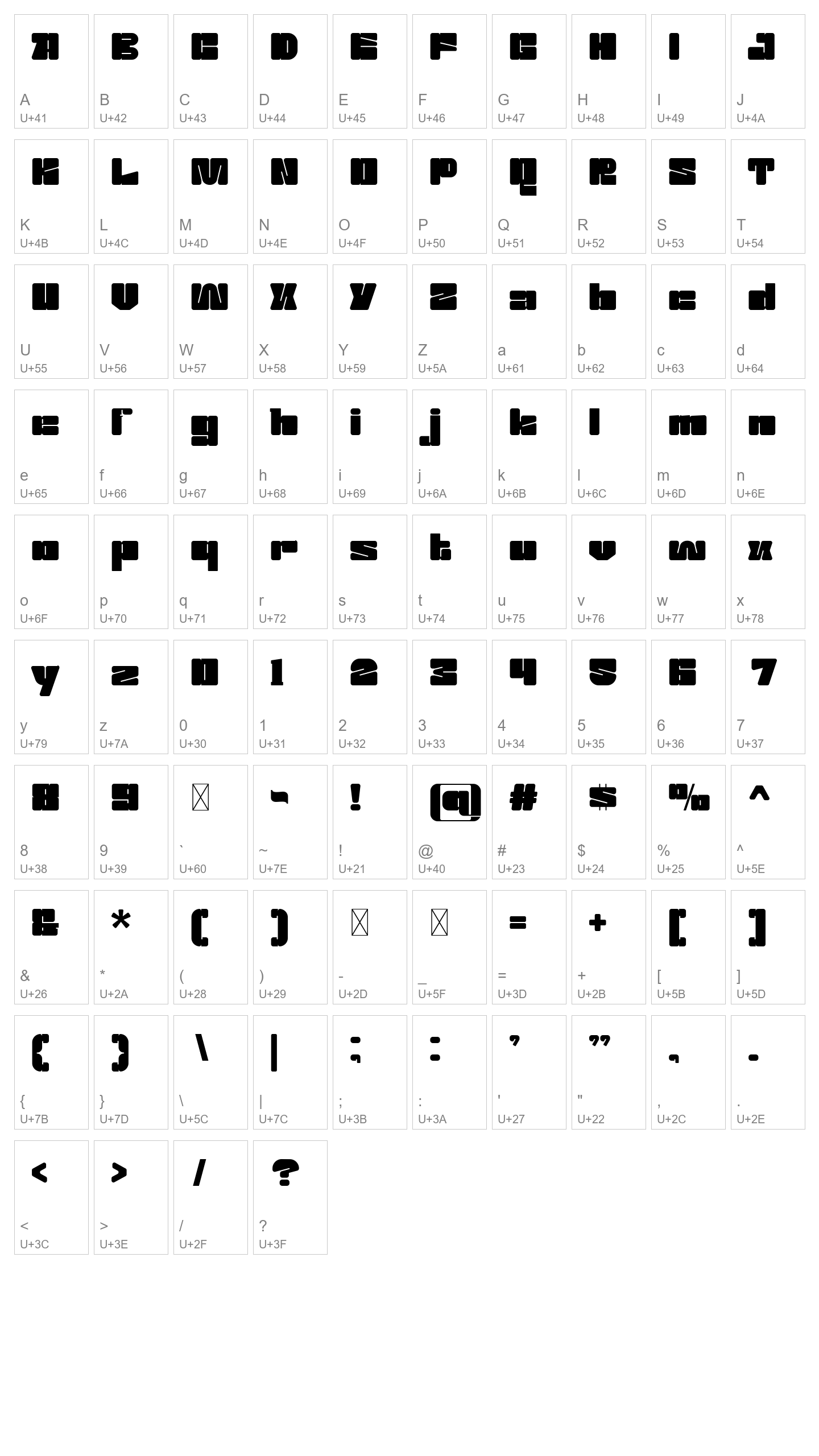 Character Map Image