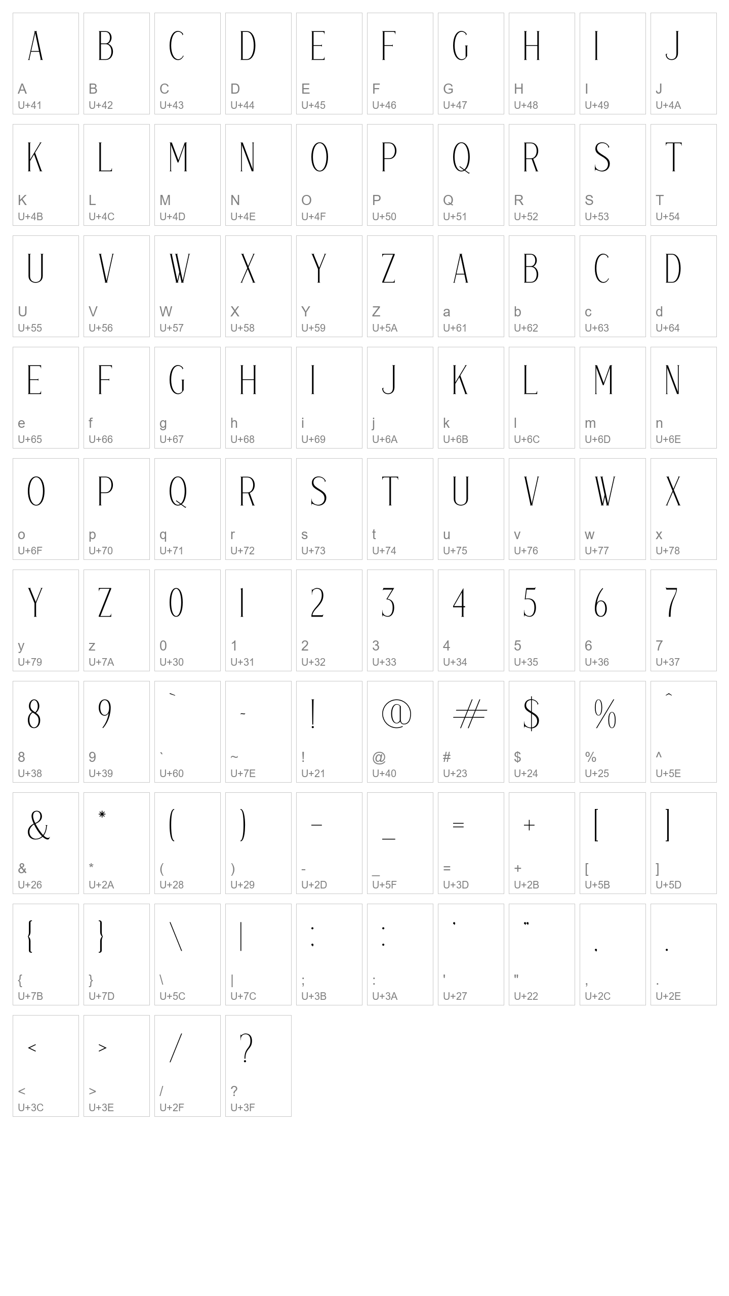 Character Map Image
