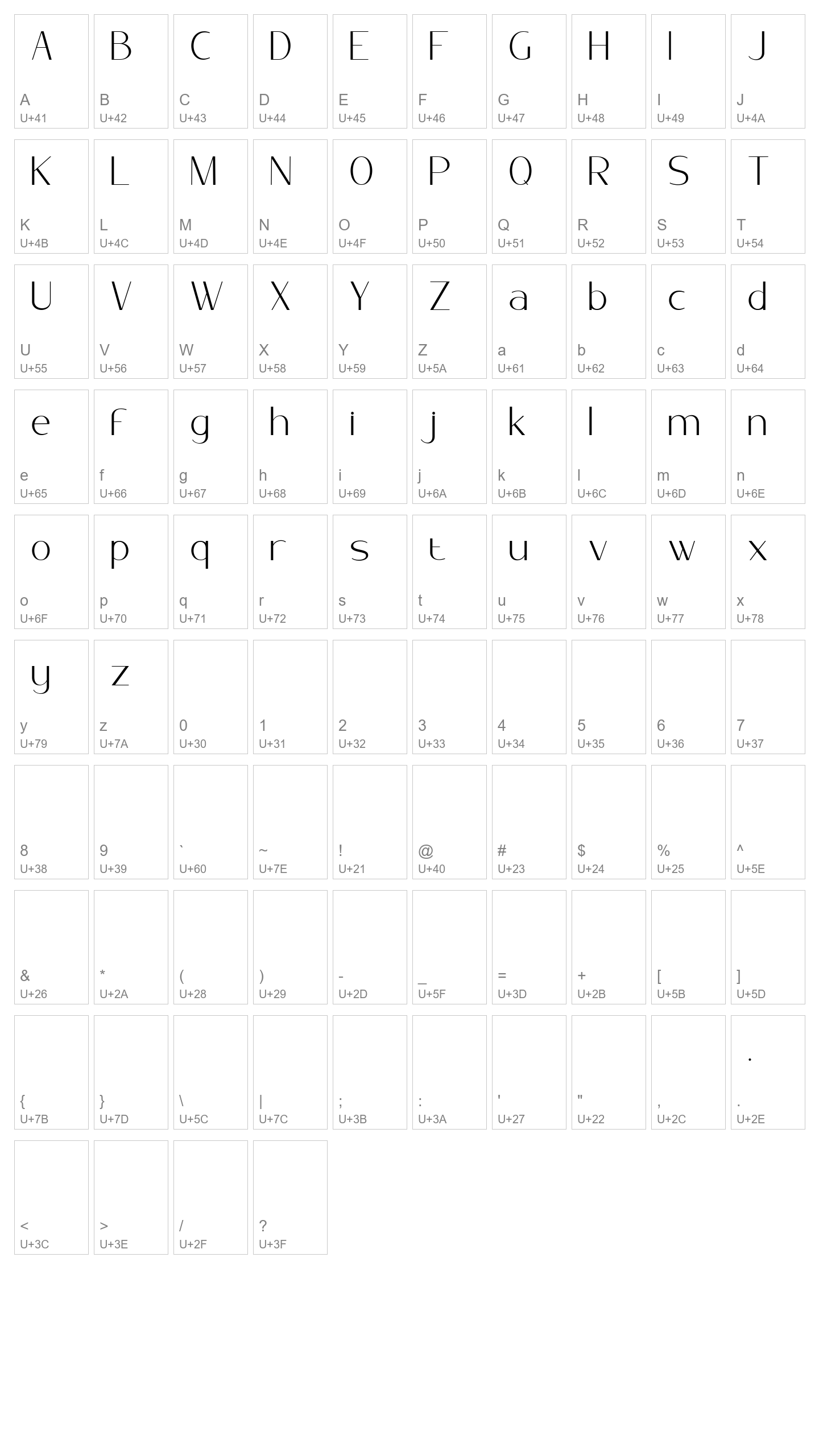 Character Map Image