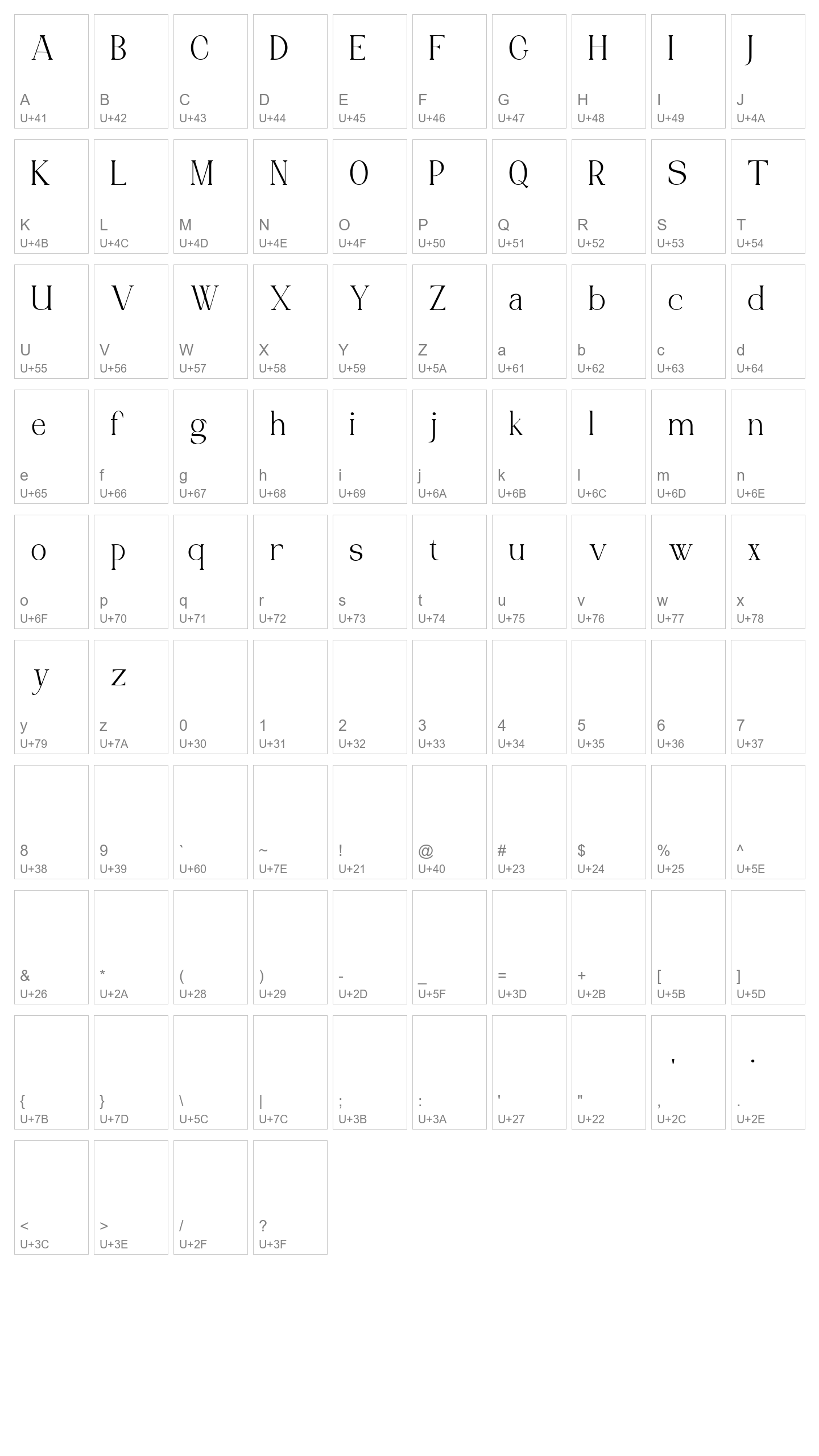 Character Map Image