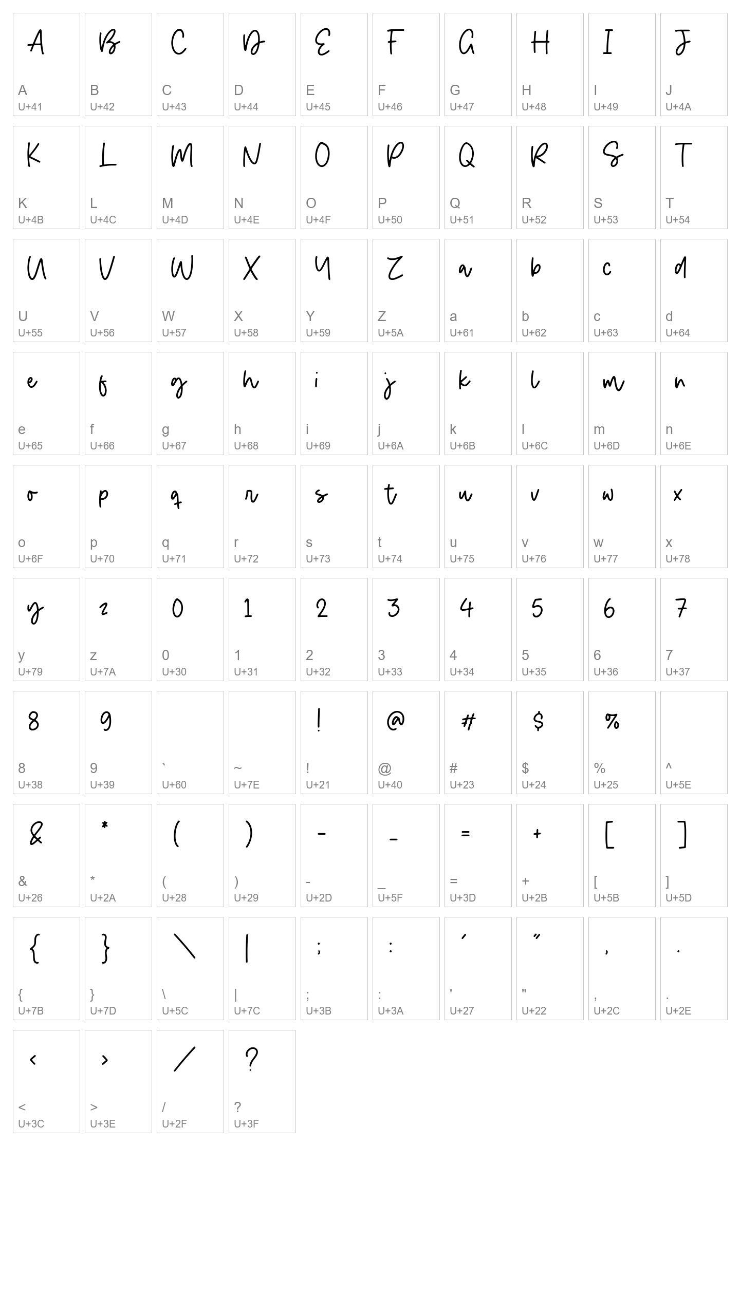 Character Map Image