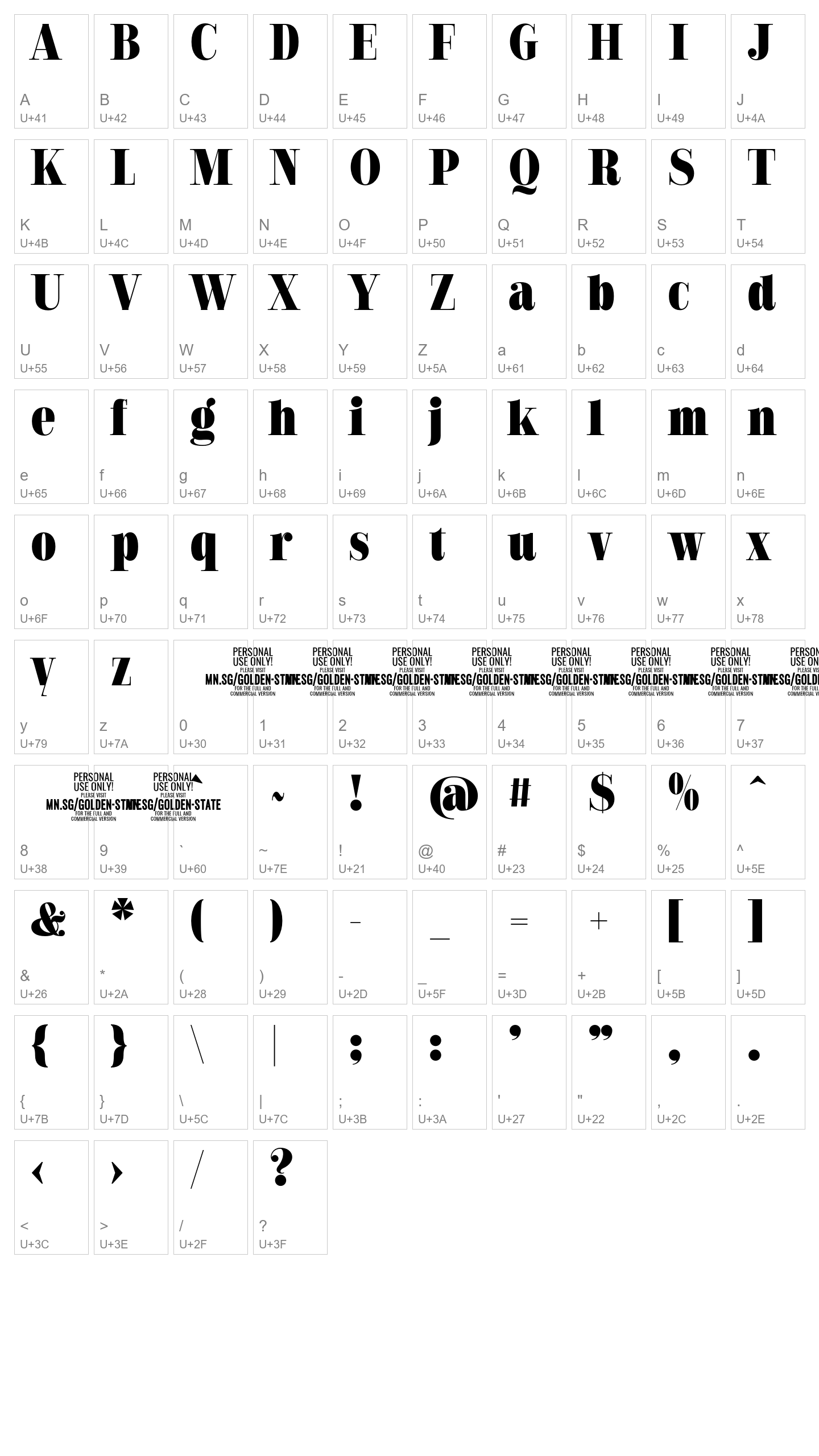 Character Map Image