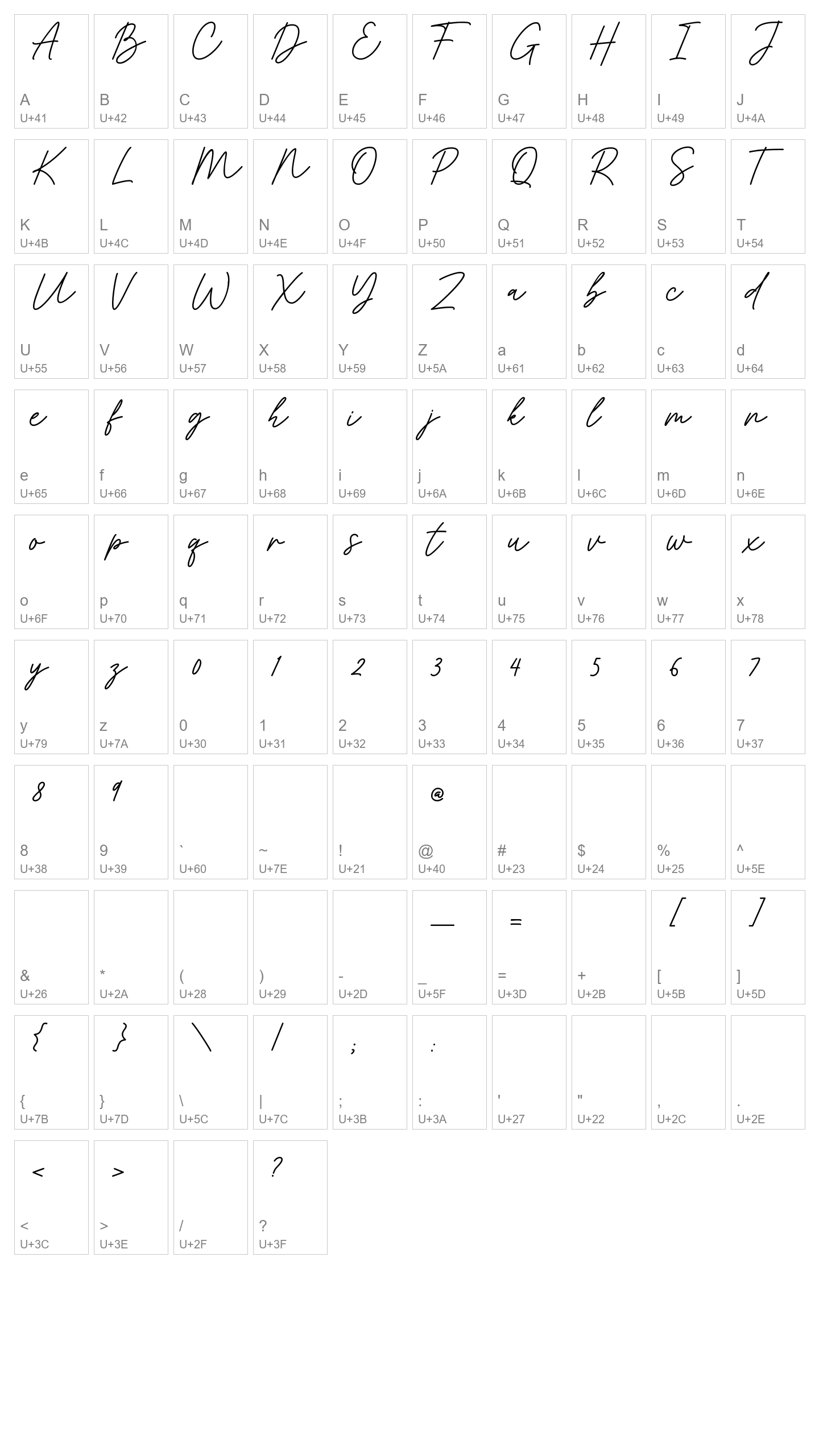 Character Map Image
