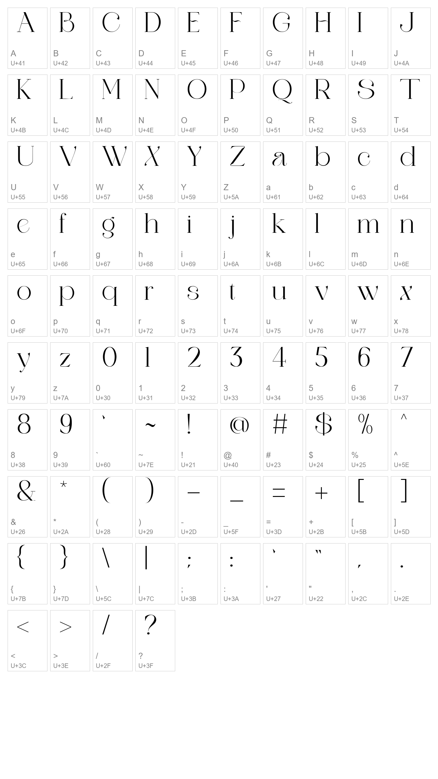 Character Map Image