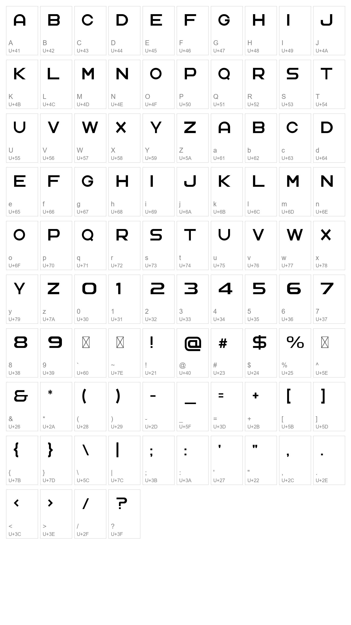 Character Map Image