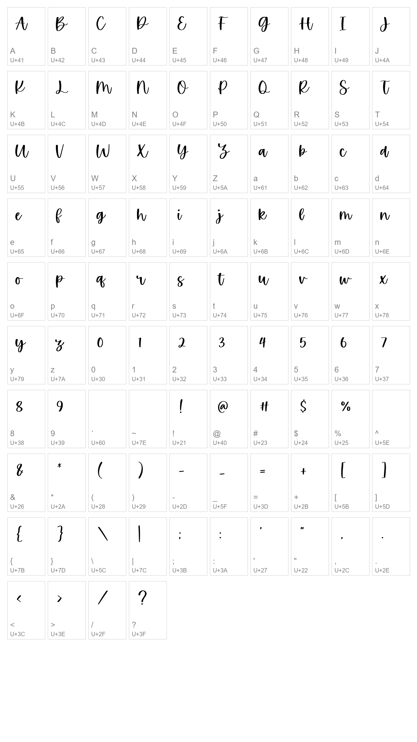 Character Map Image