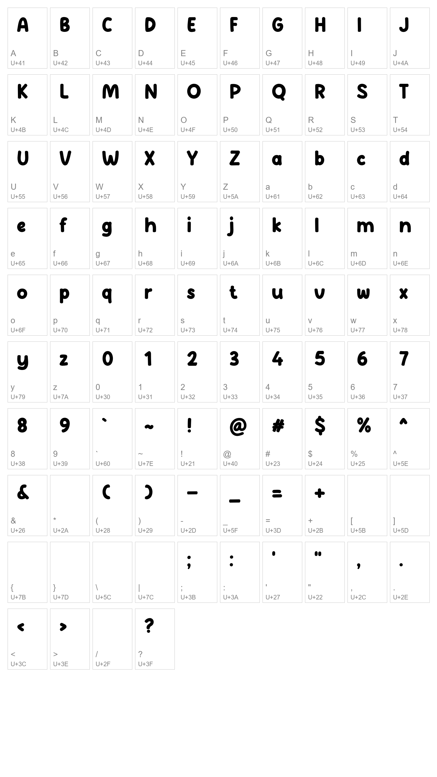Character Map Image