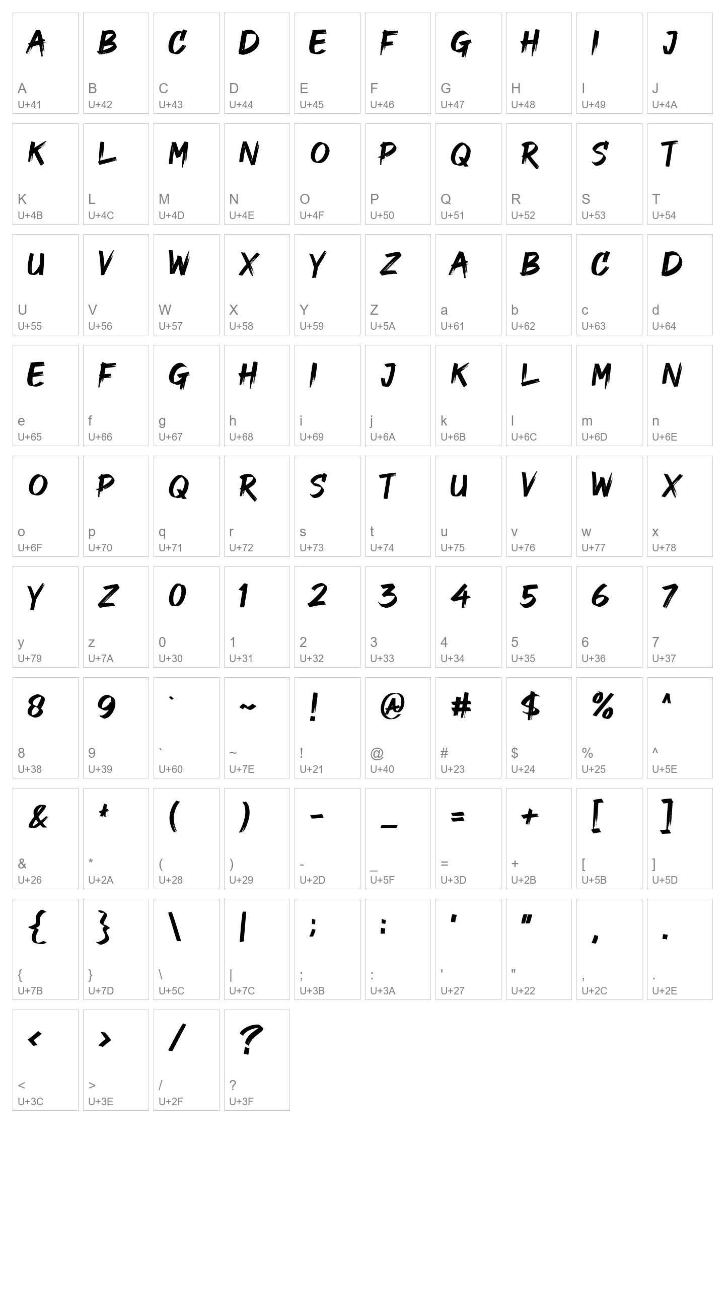 Character Map Image