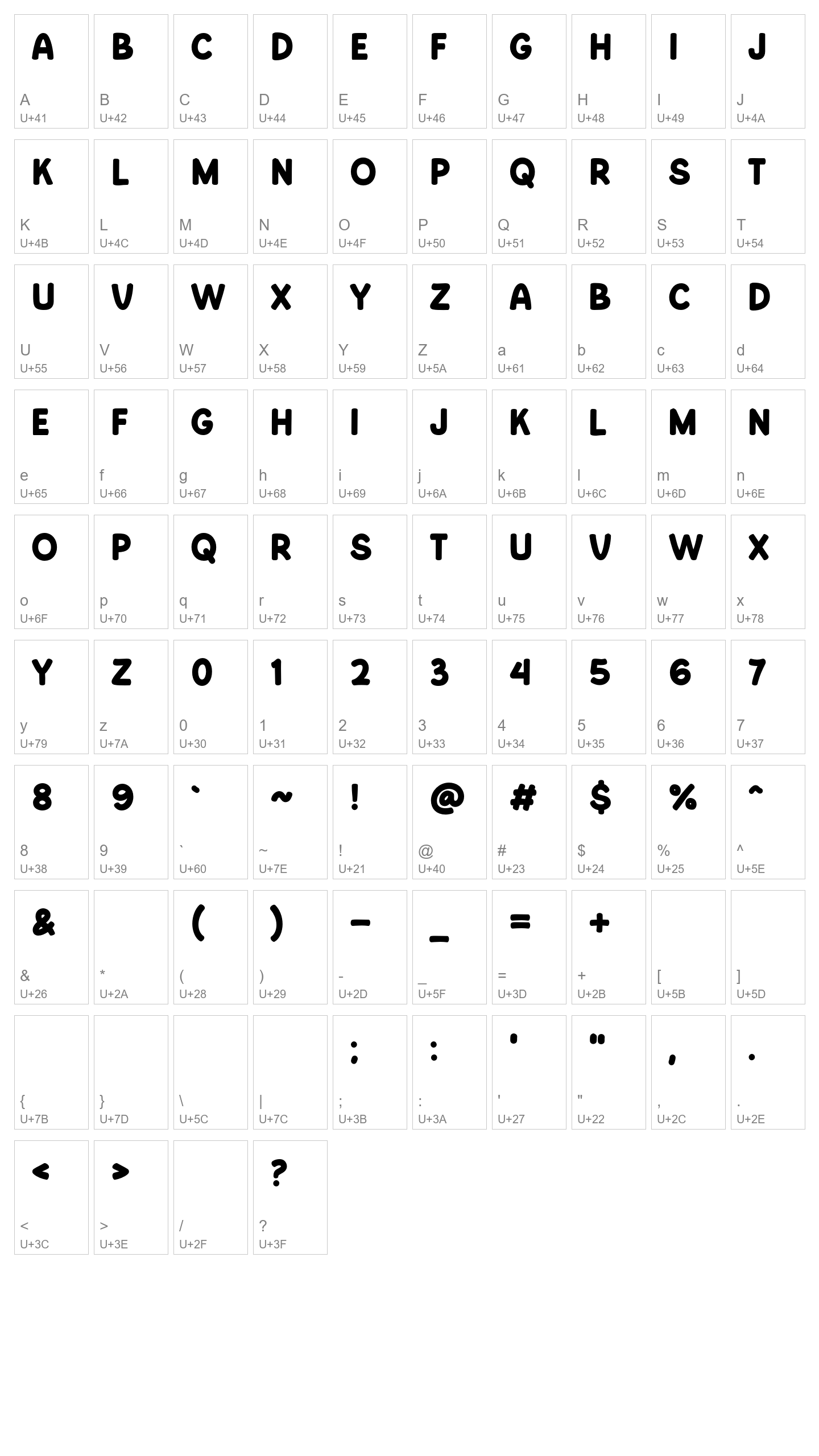 Character Map Image