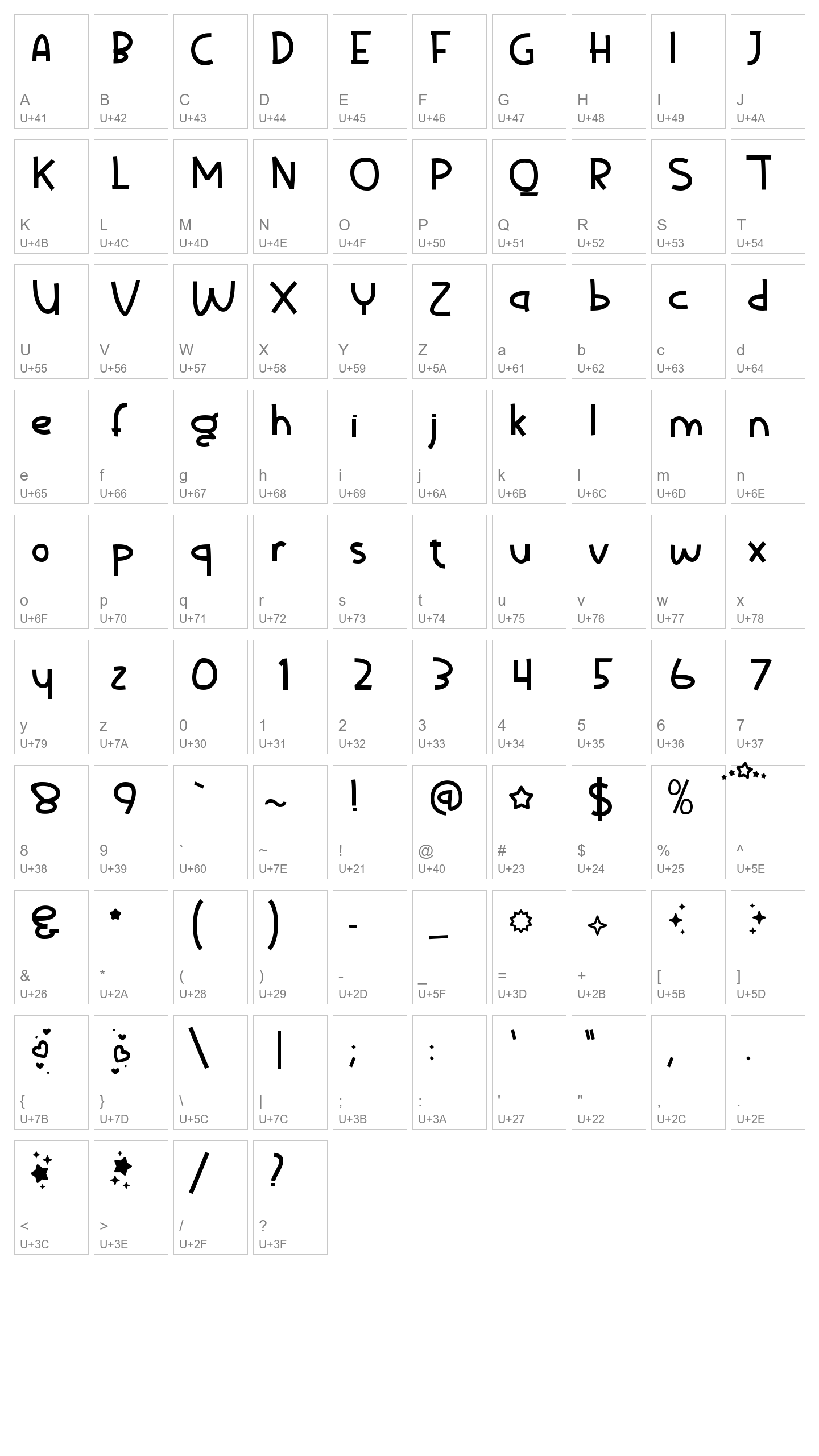 Character Map Image