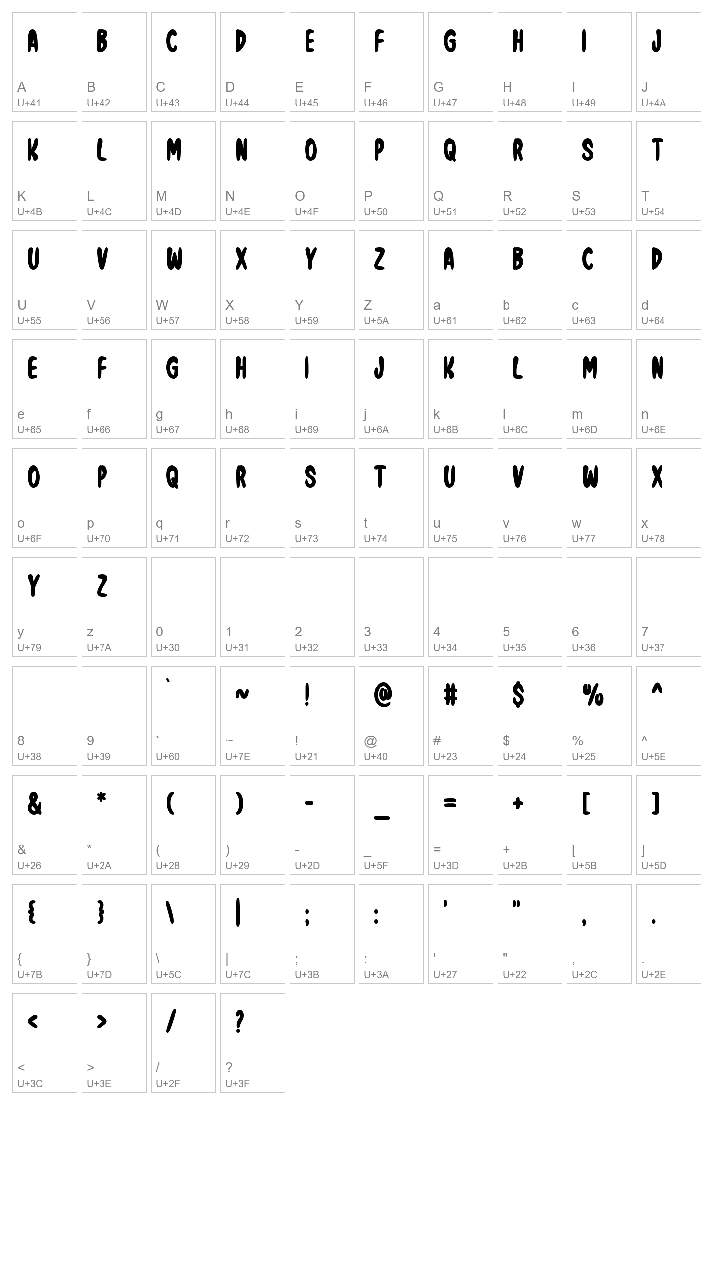 Character Map Image