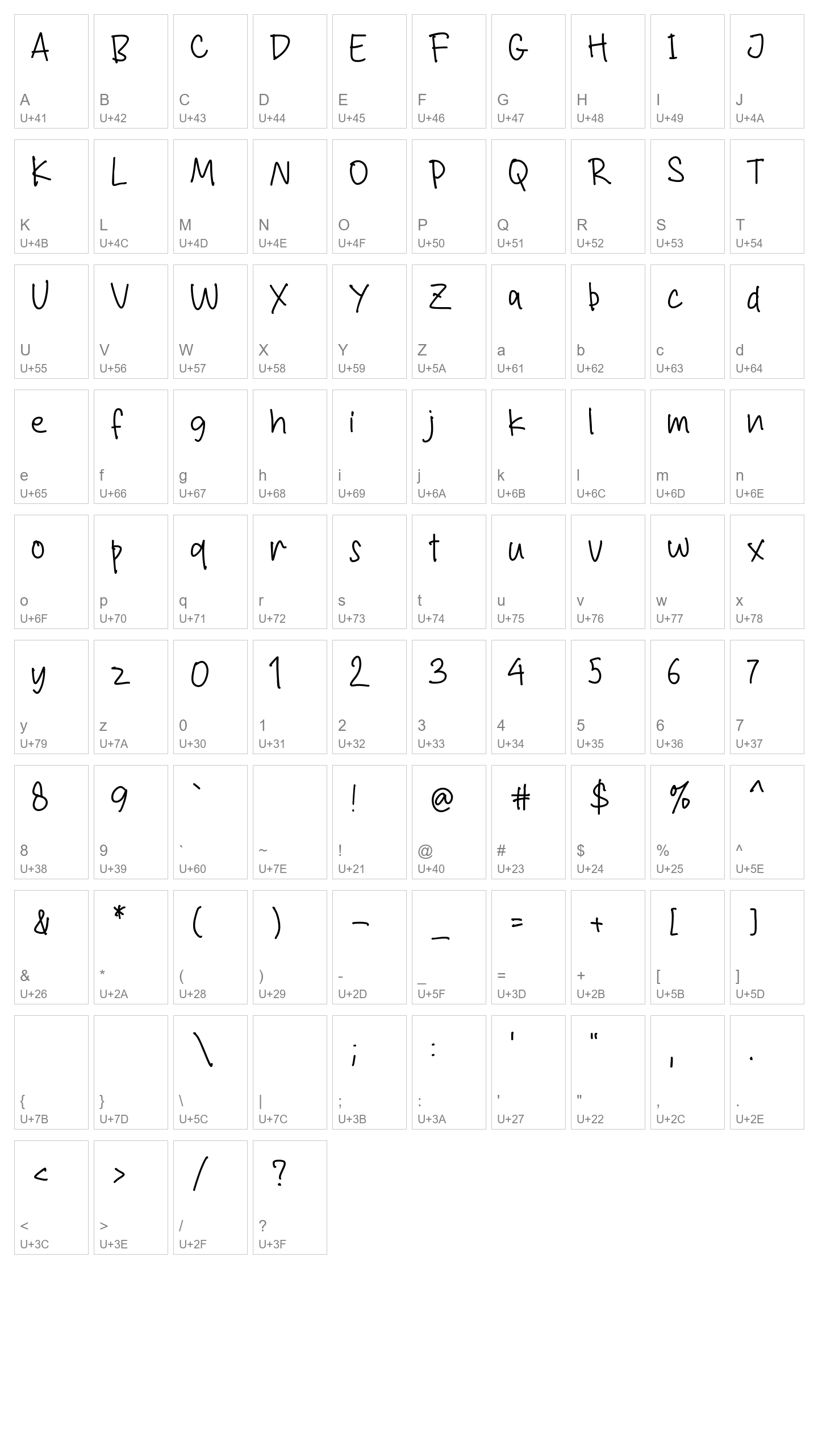 Character Map Image