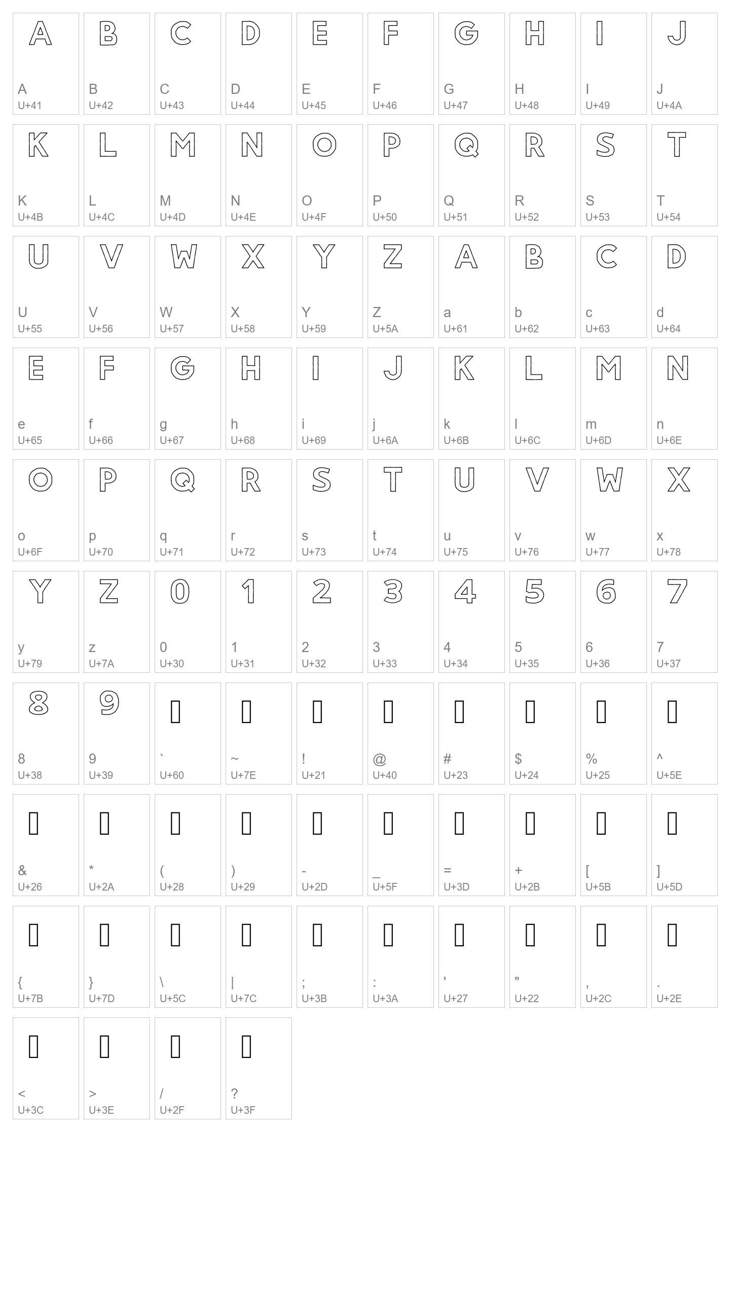 Character Map Image