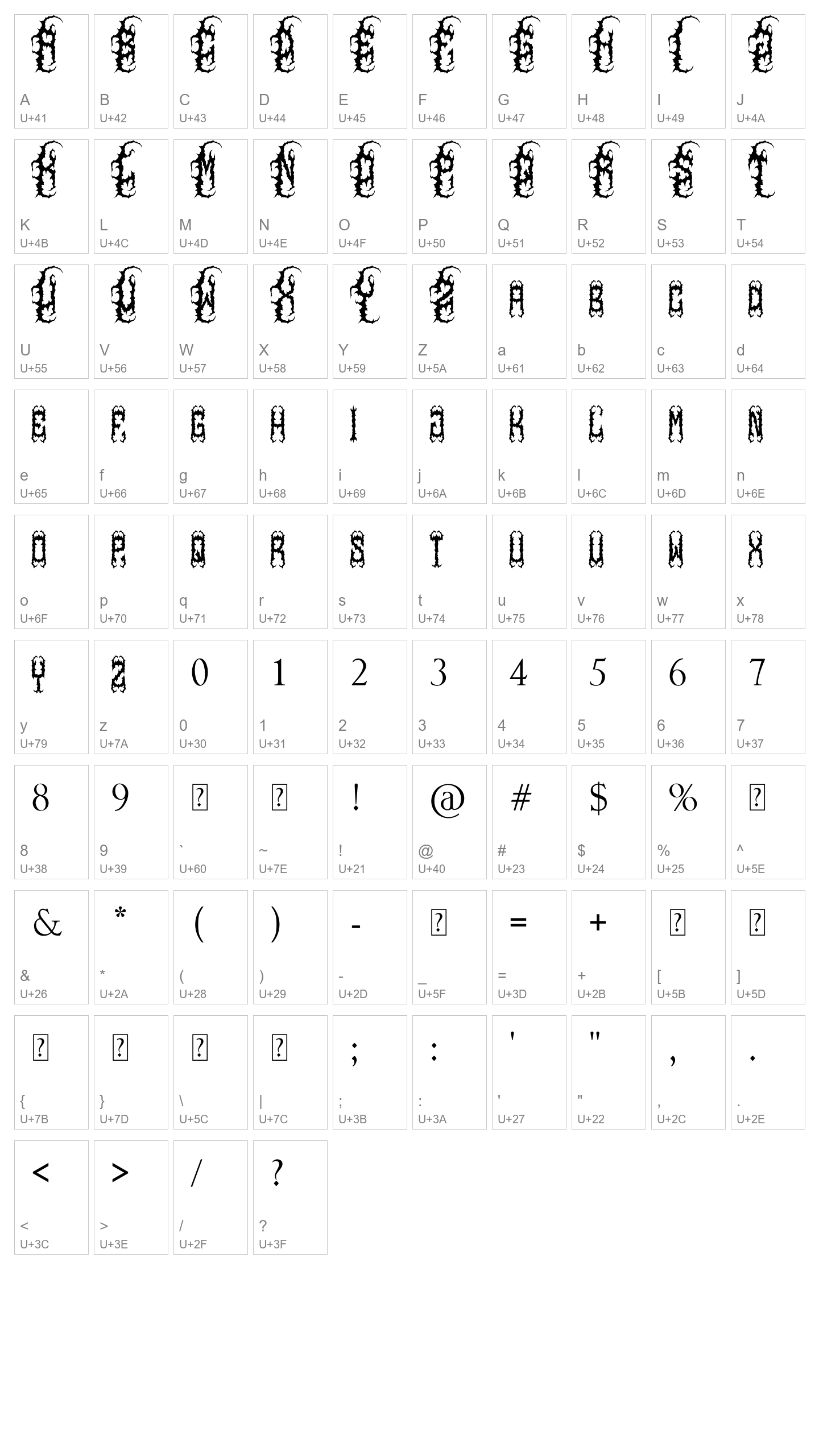 Character Map Image