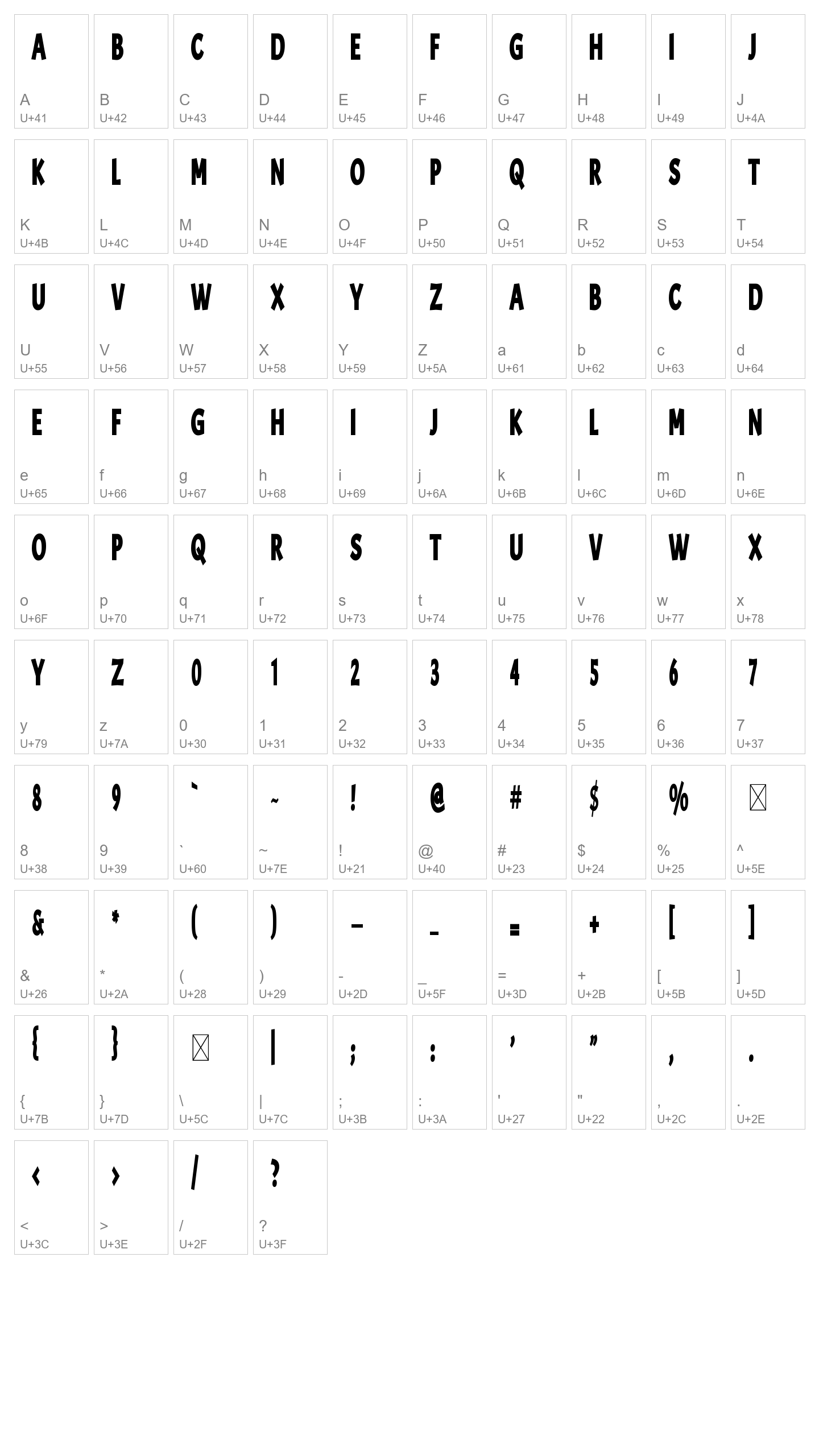 Character Map Image