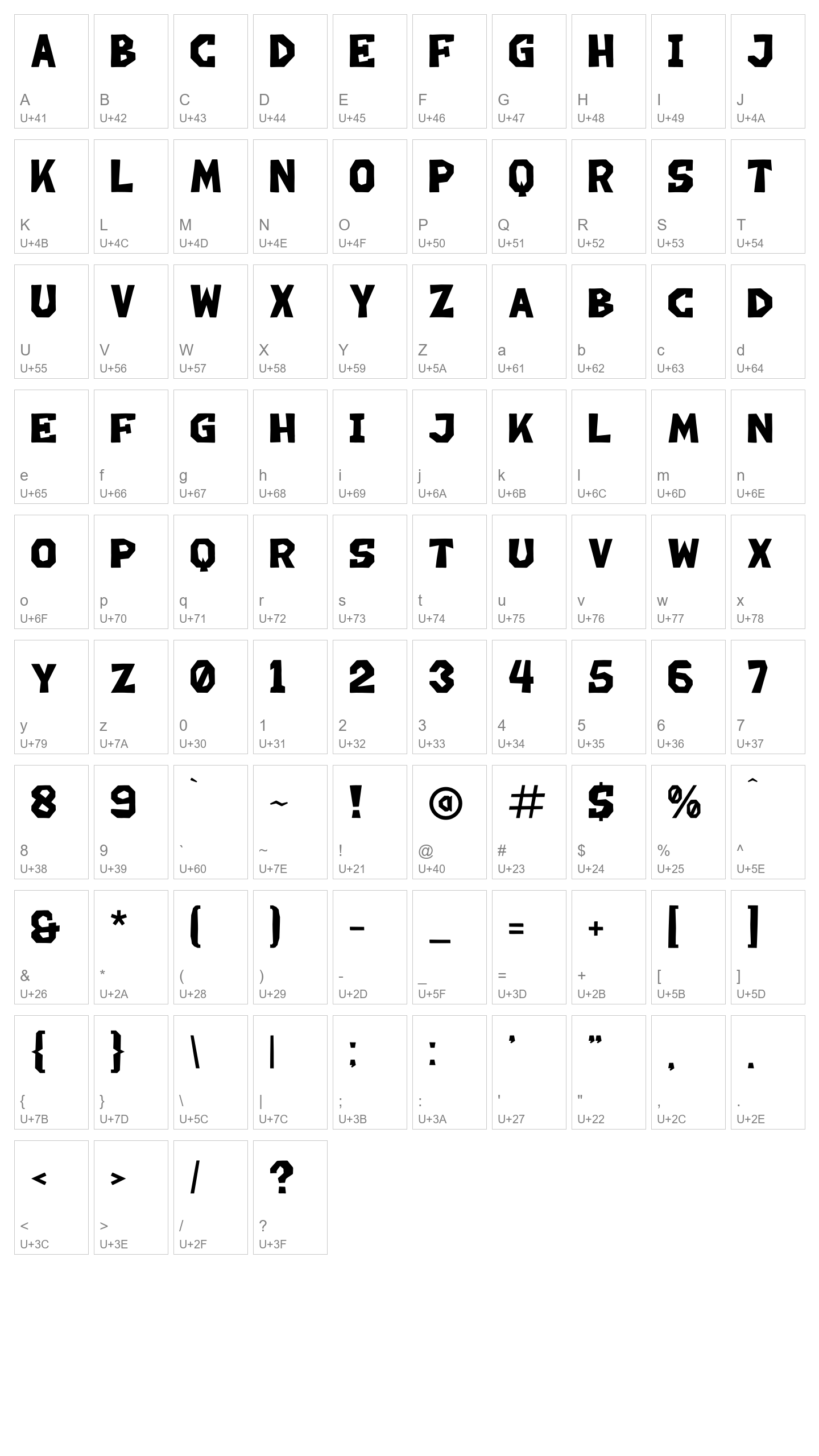 Character Map Image