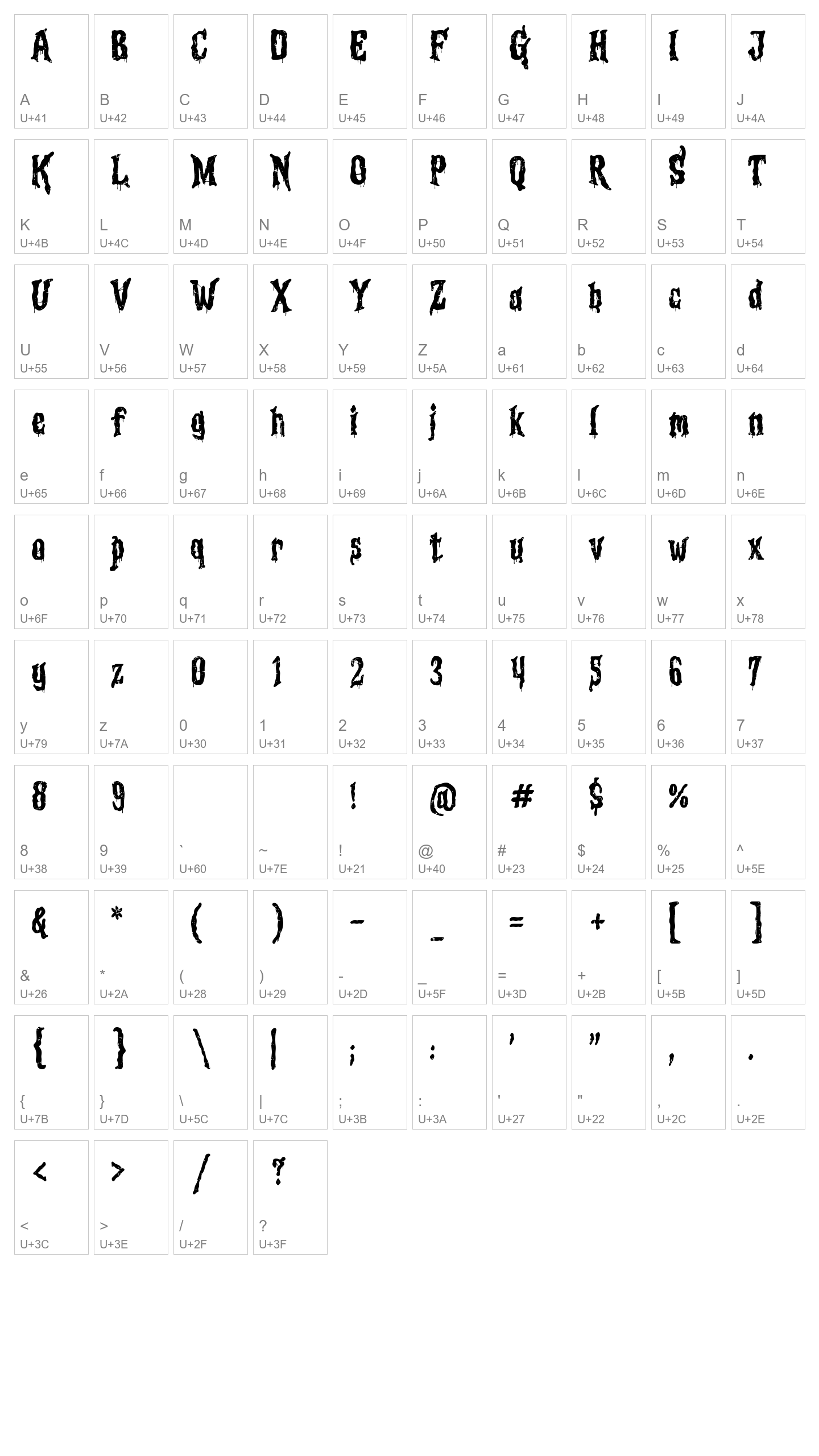 Character Map Image